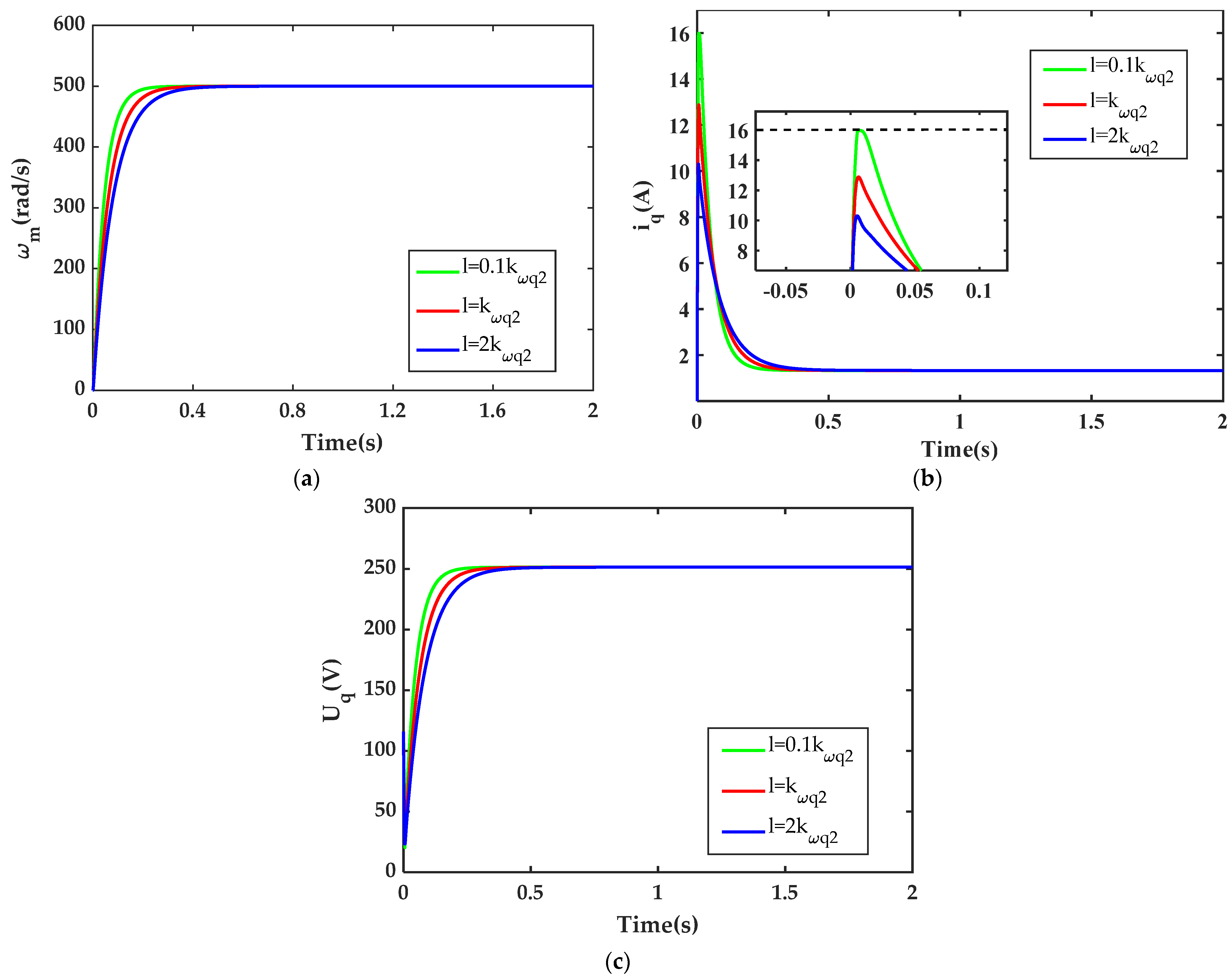 Actuators 11 00381 g004