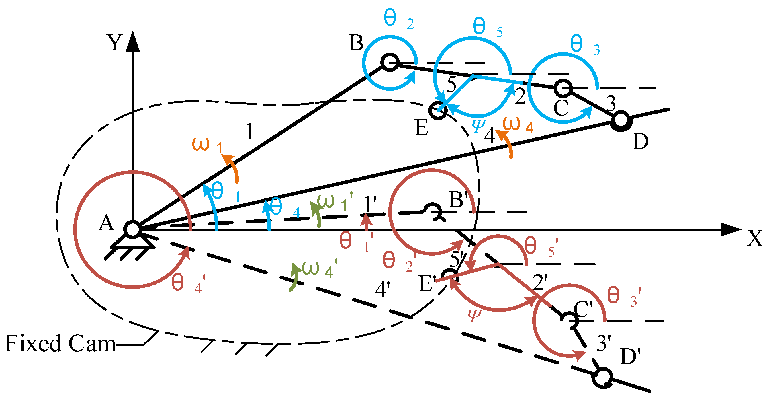 Actuators 12 00002 g001