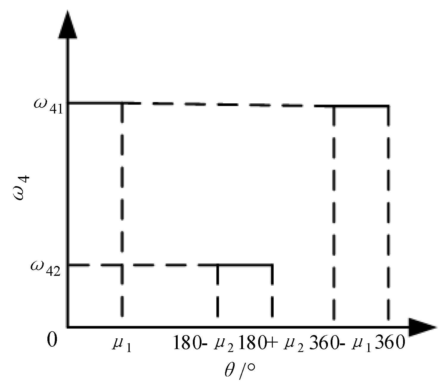 Actuators 12 00002 g002