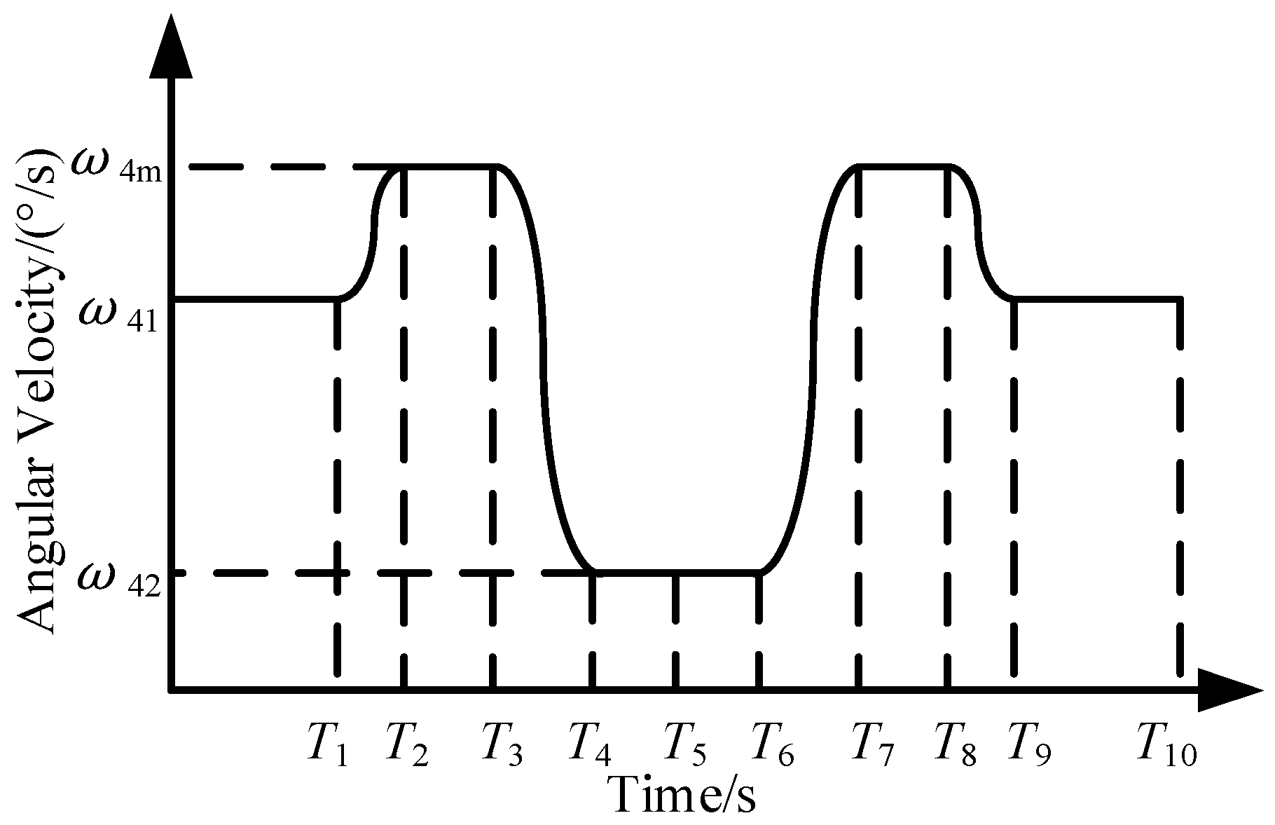 Actuators 12 00002 g003