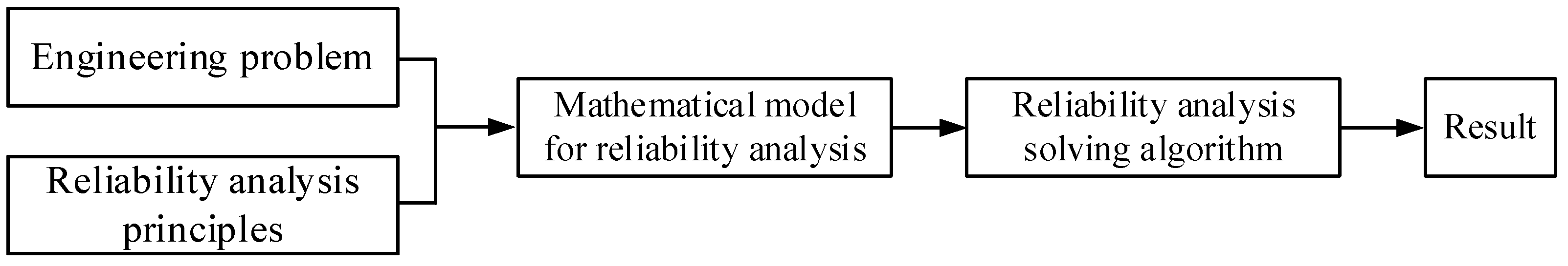 Actuators 12 00002 g004