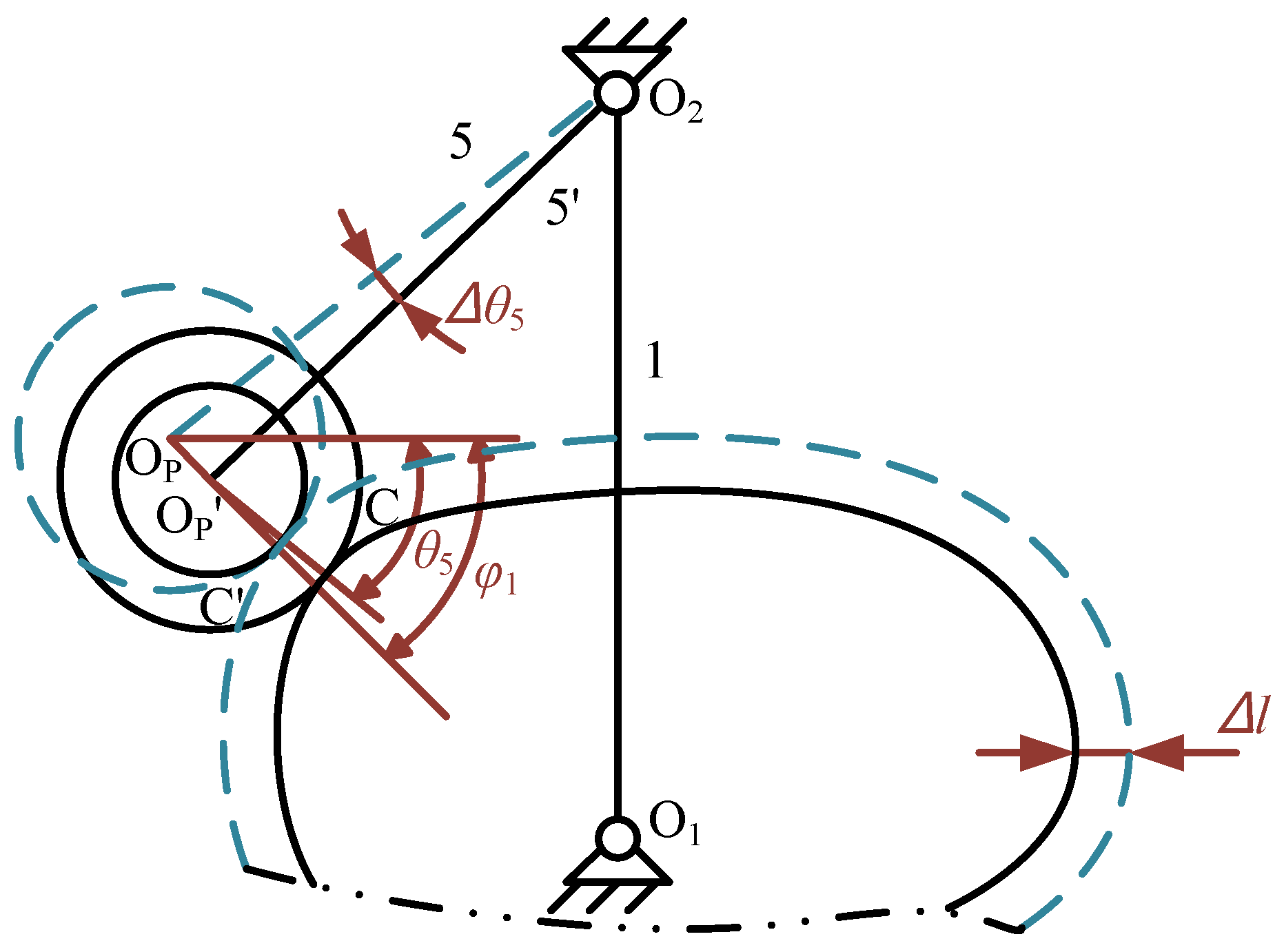 Actuators 12 00002 g005