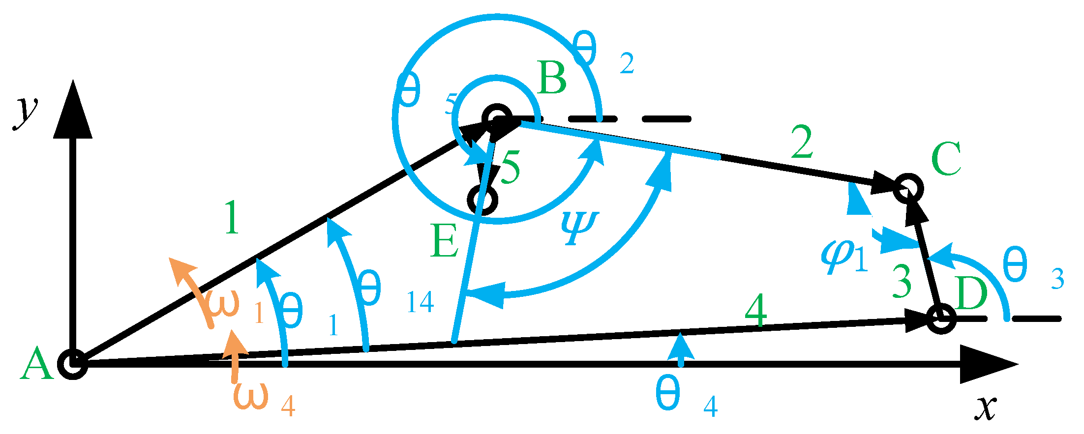 Actuators 12 00002 g011