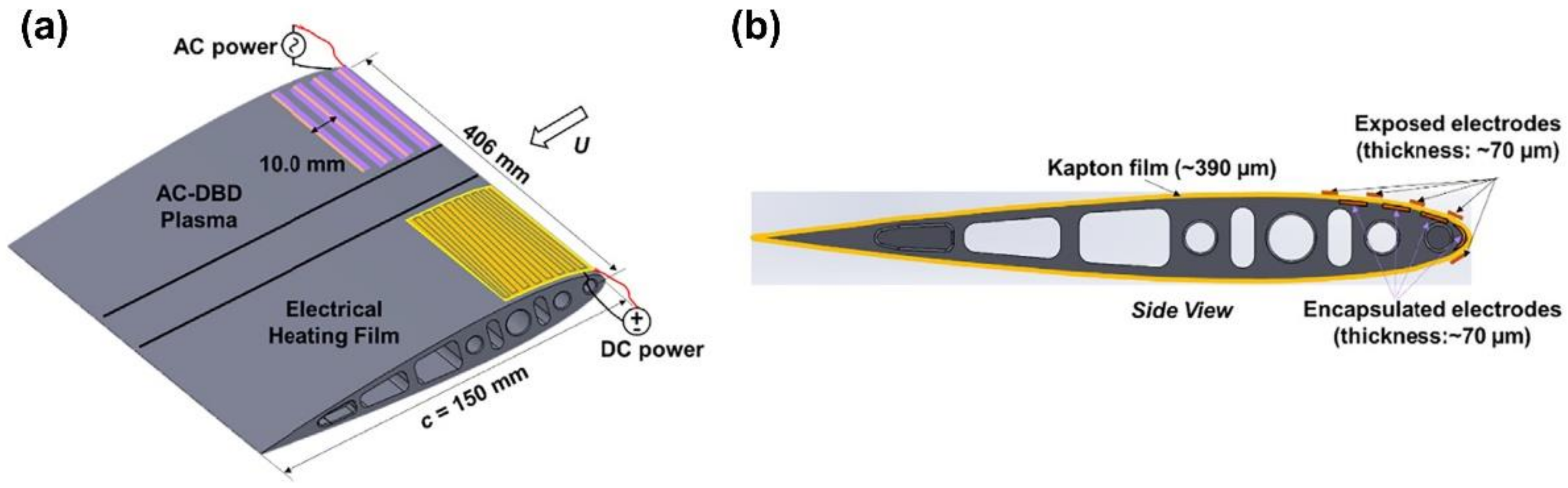 Actuators 12 00005 g013