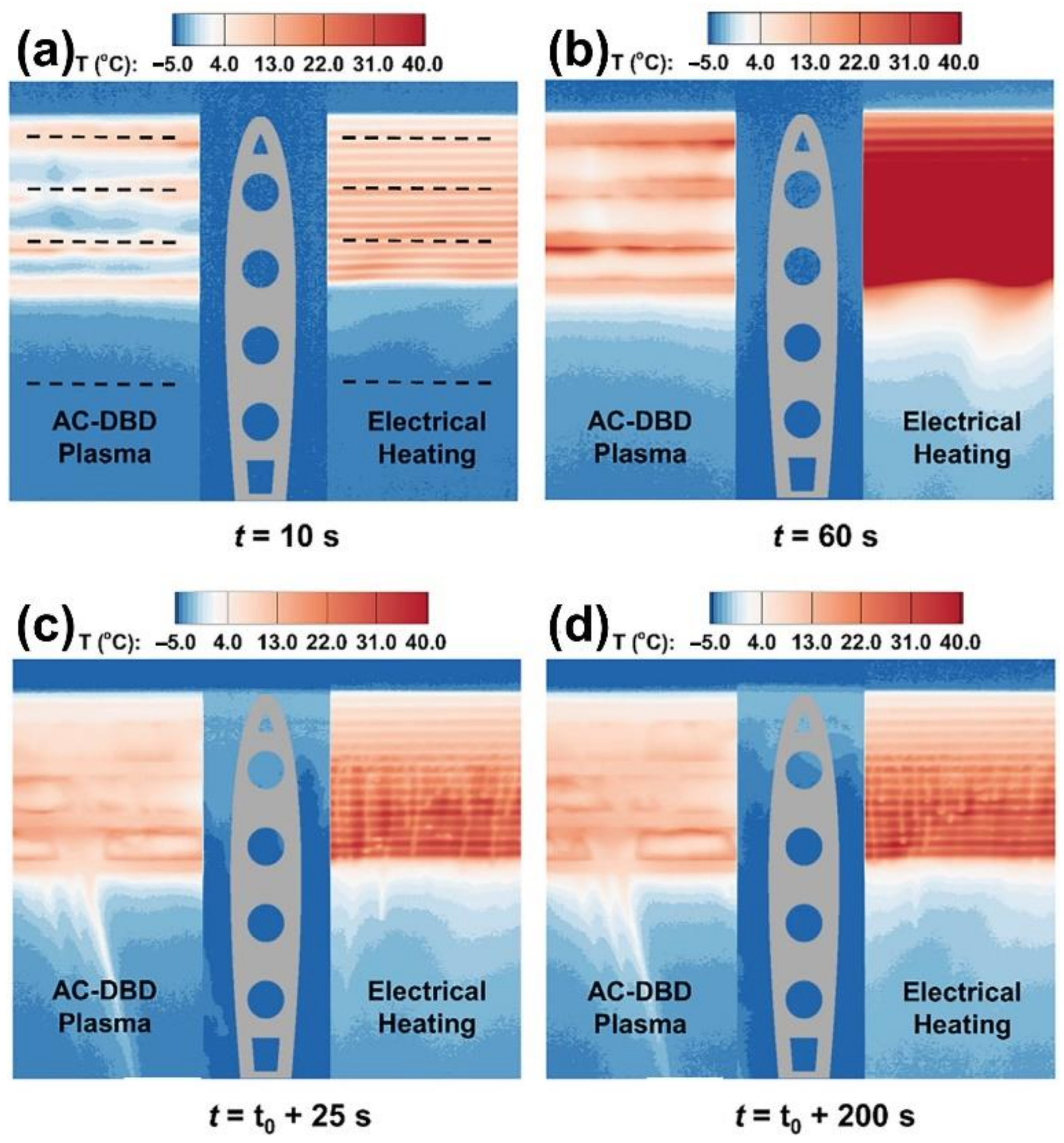 Actuators 12 00005 g014