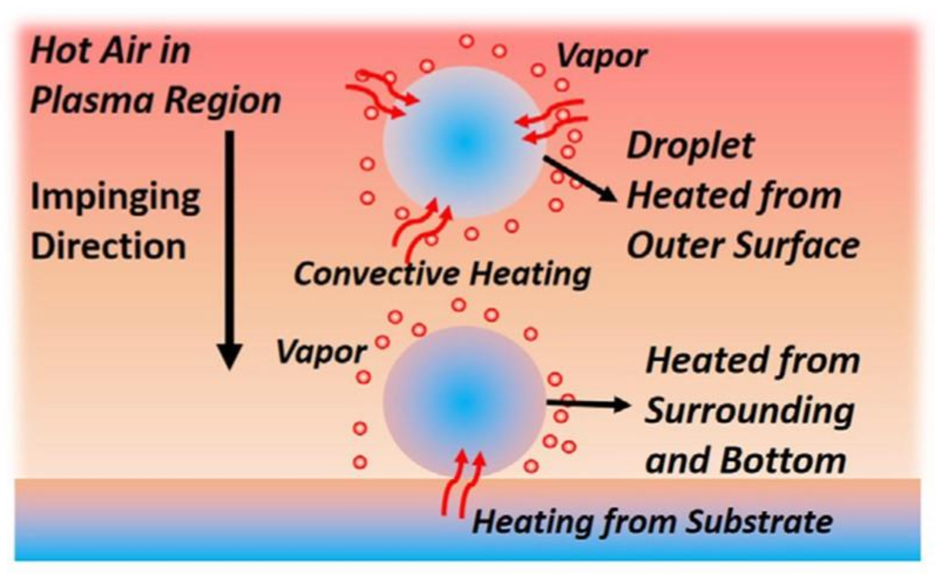 Actuators 12 00005 g015