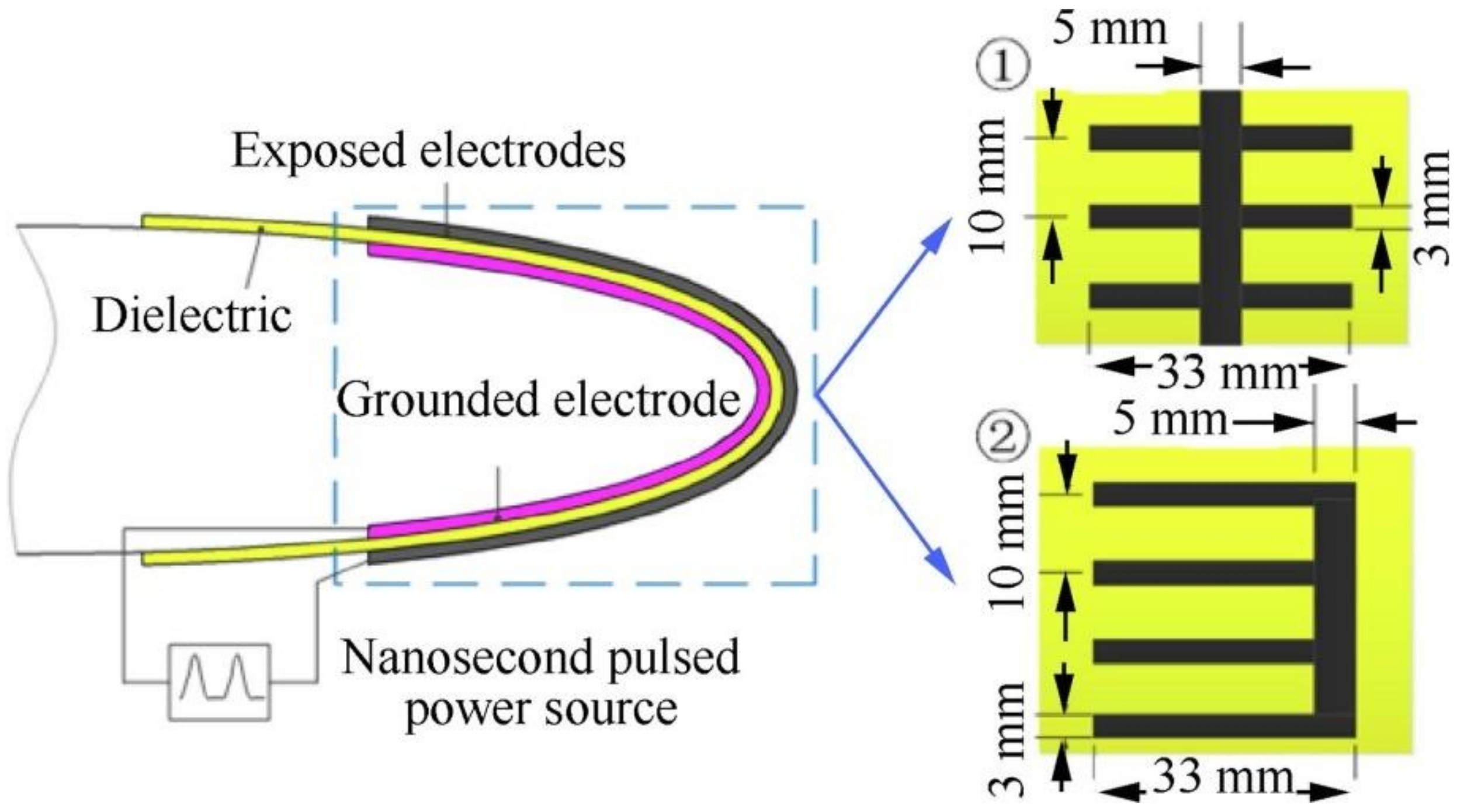 Actuators 12 00005 g023