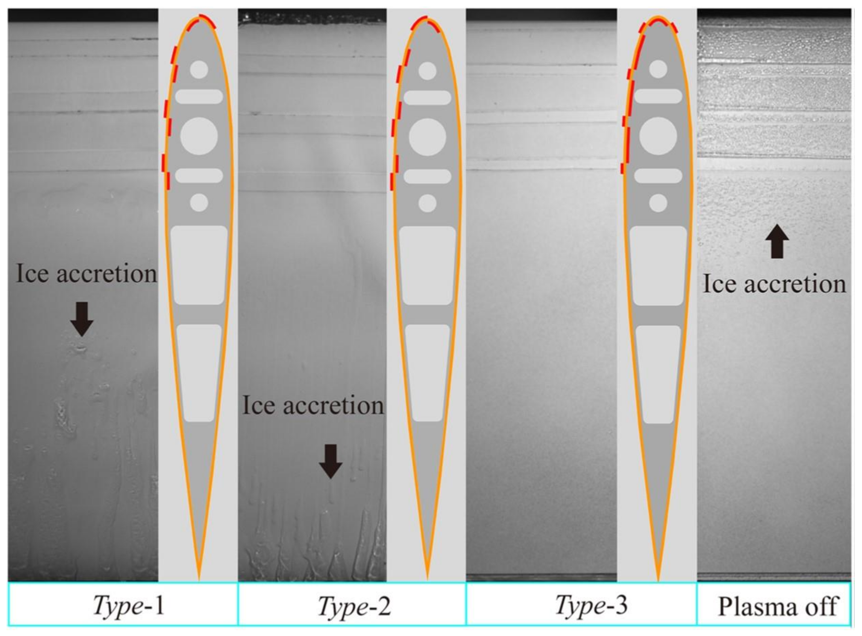 Actuators 12 00005 g024