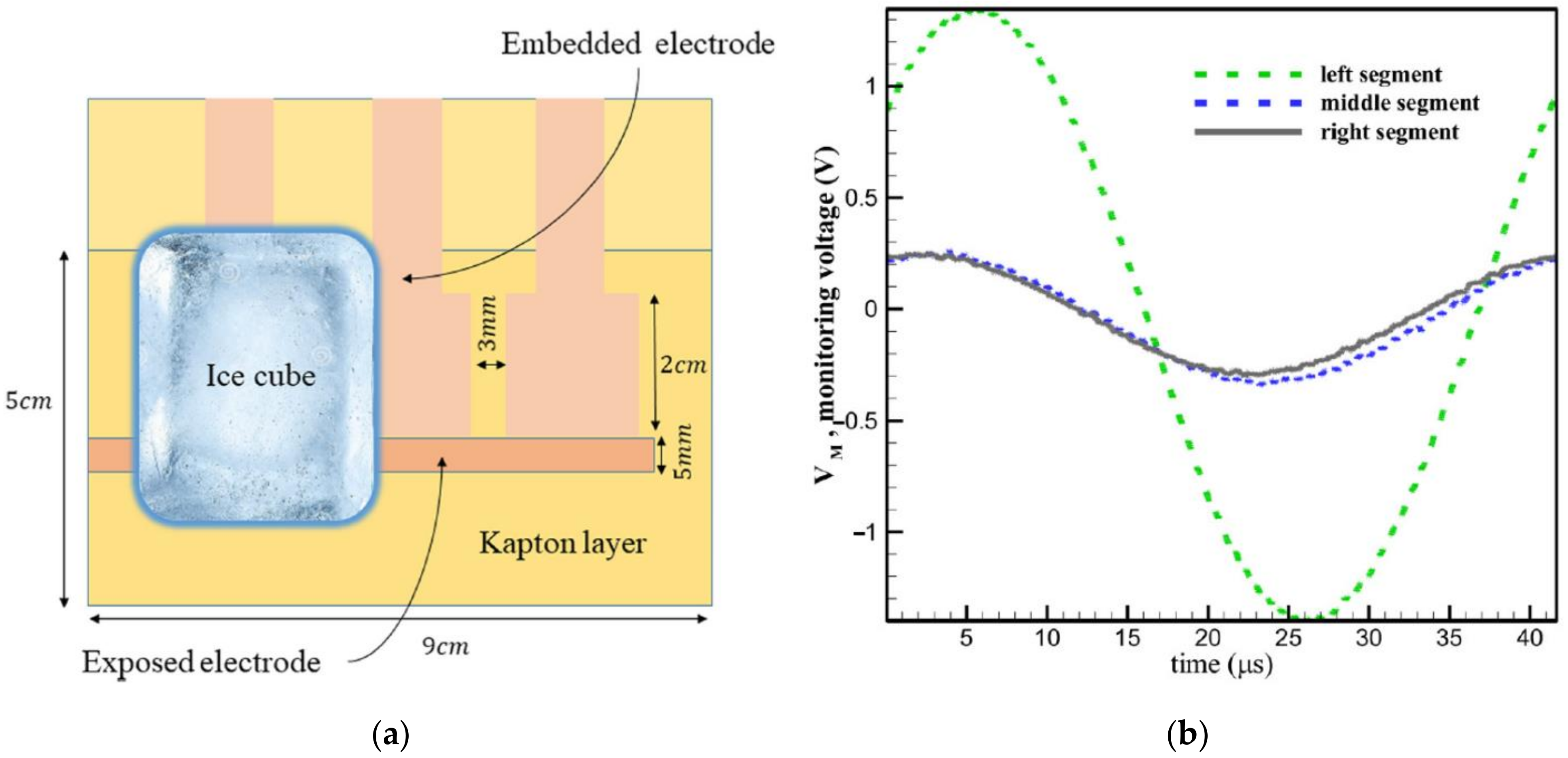 Actuators 12 00005 g028