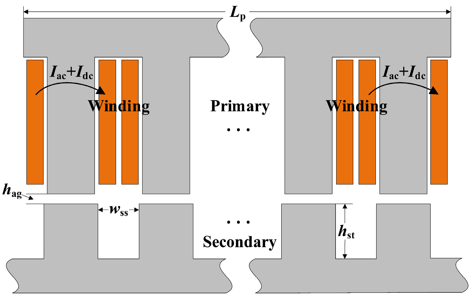 Actuators 12 00007 g001