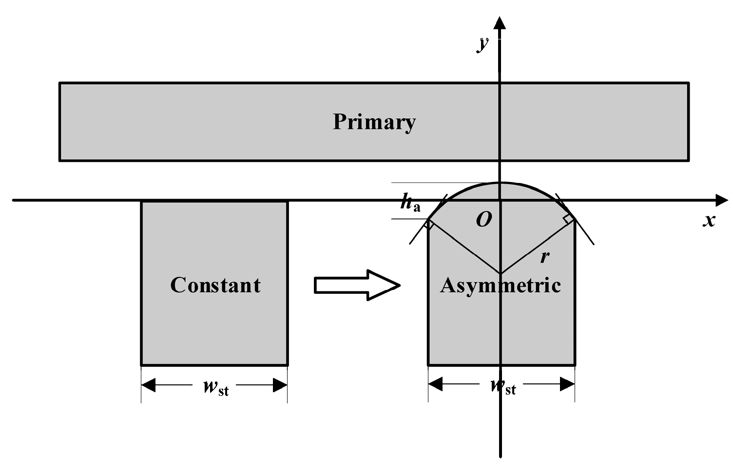 Actuators 12 00007 g002