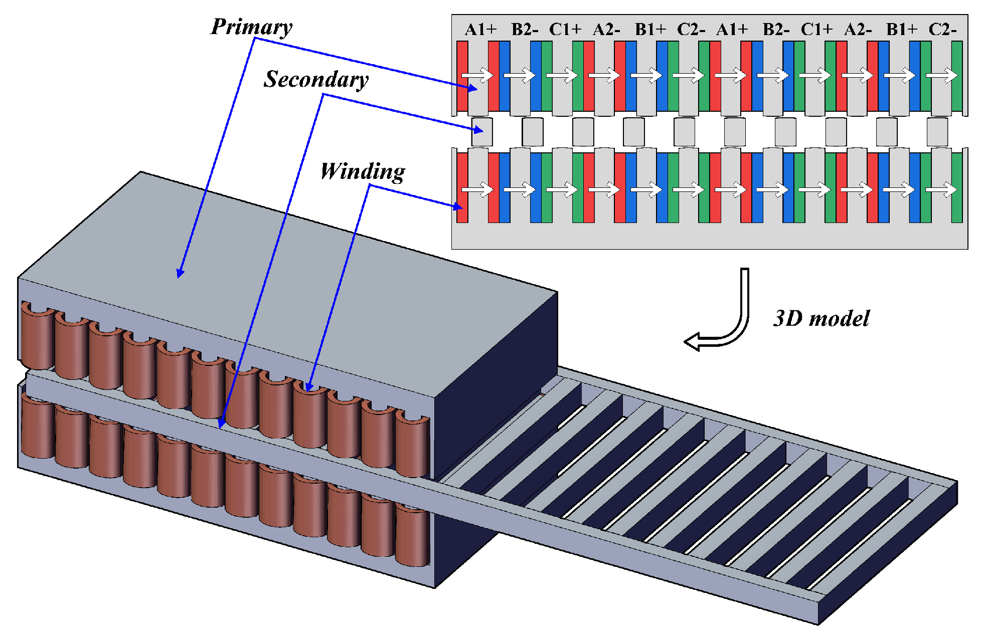 Actuators 12 00007 g006