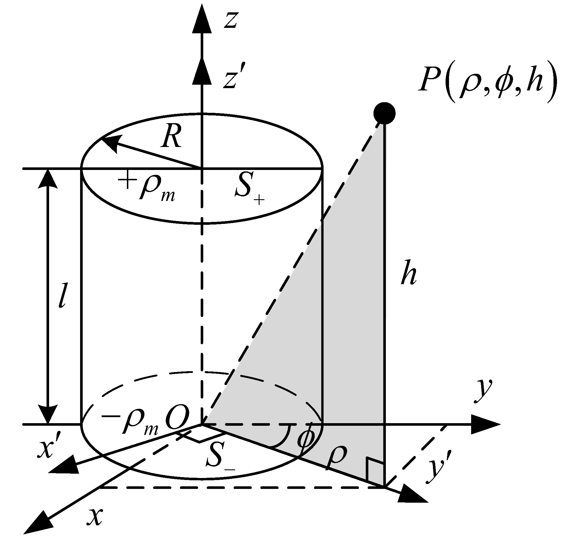 Actuators 12 00013 g005
