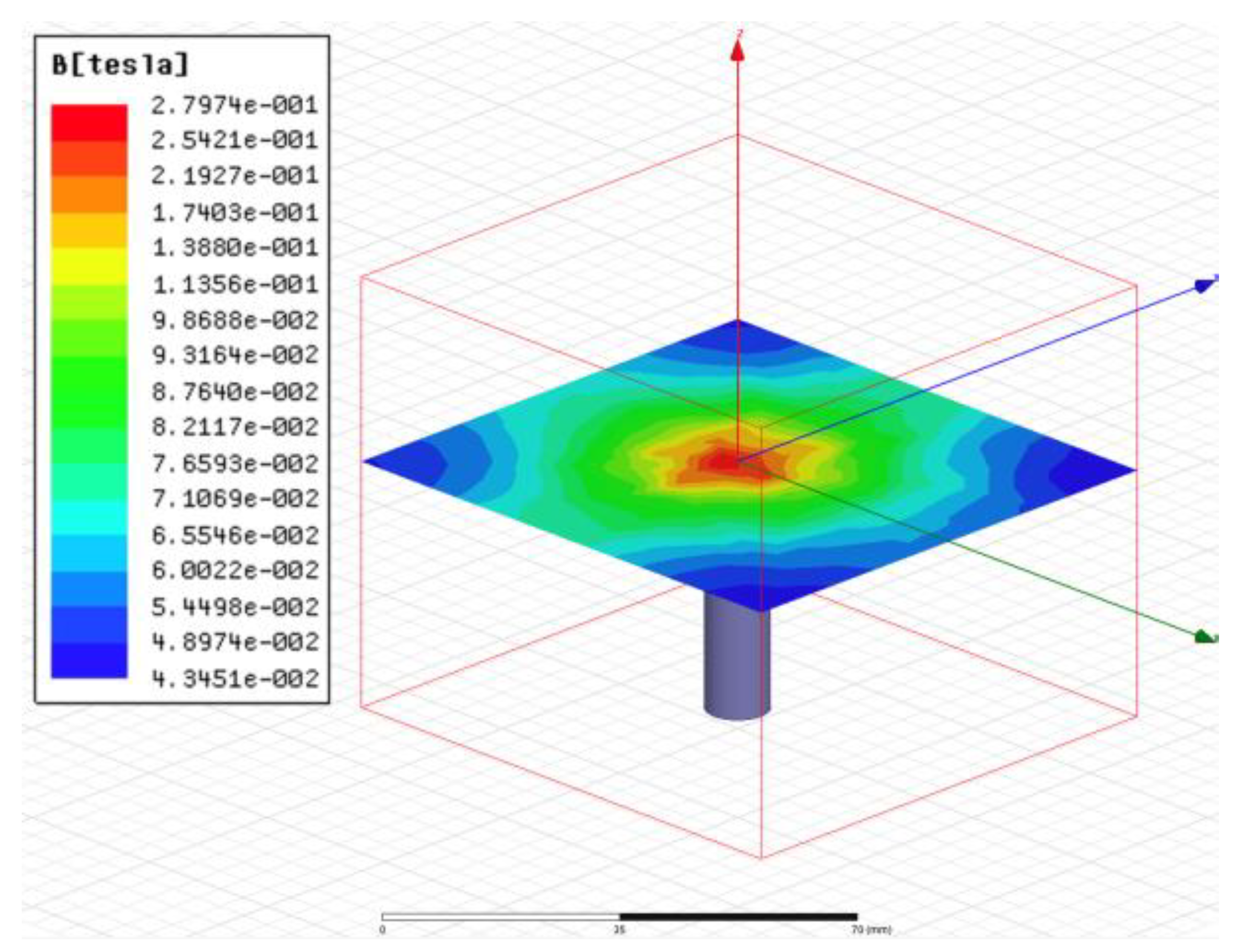 Actuators 12 00013 g007