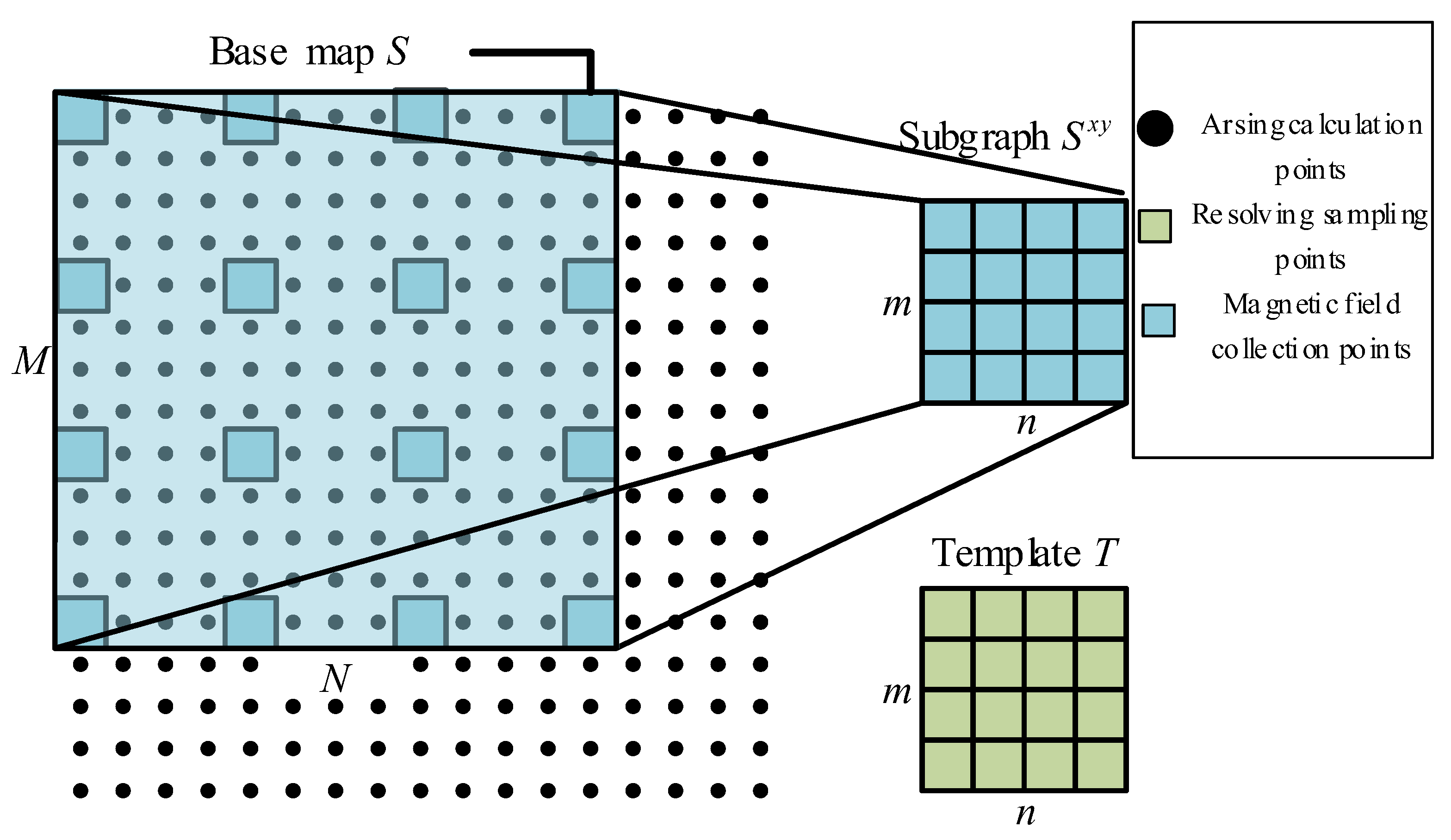 Actuators 12 00013 g010
