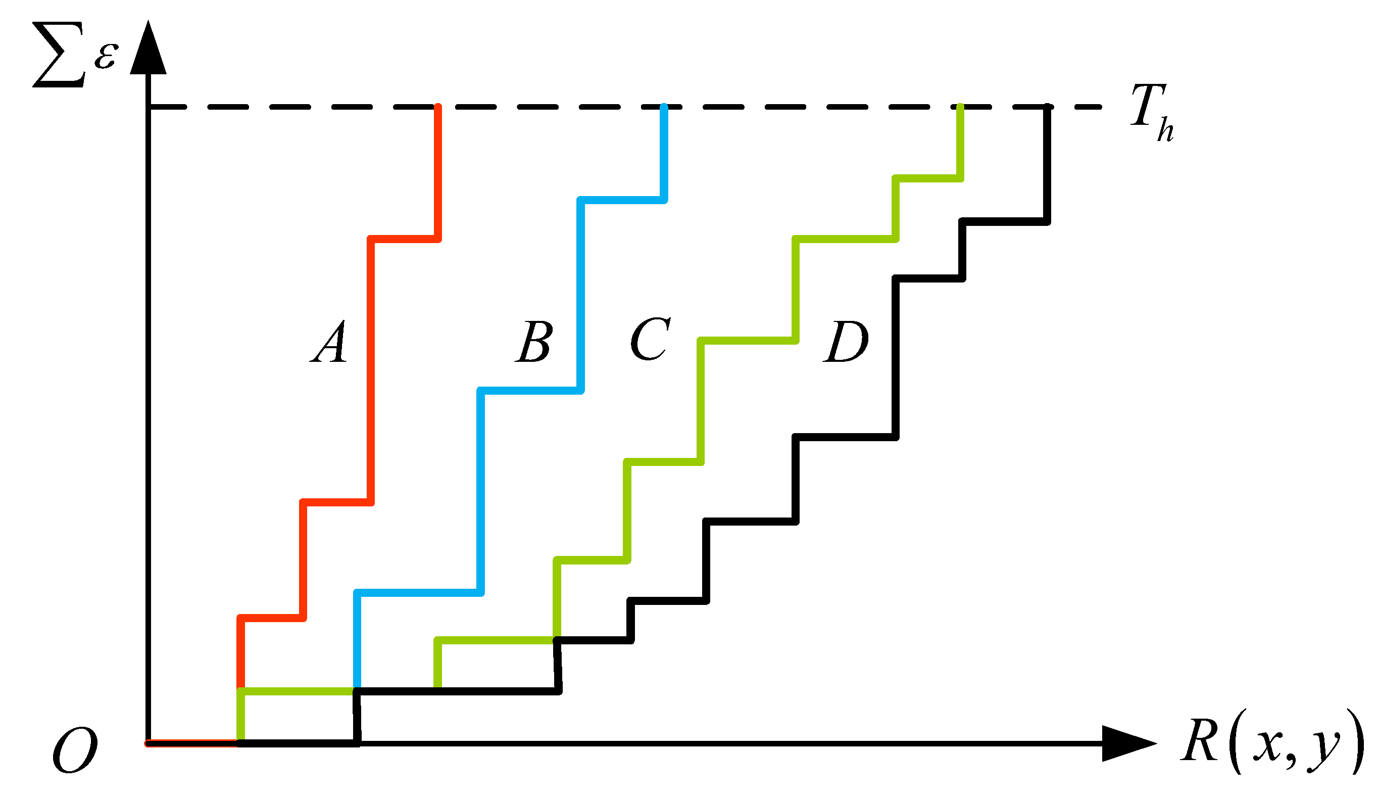 Actuators 12 00013 g011