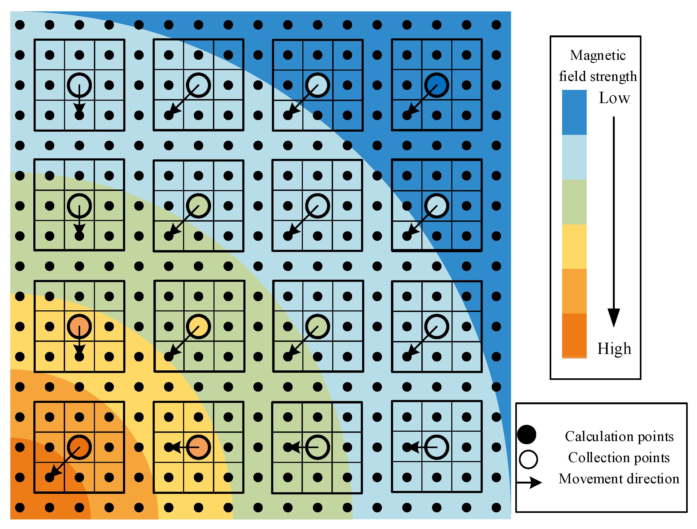Actuators 12 00013 g013