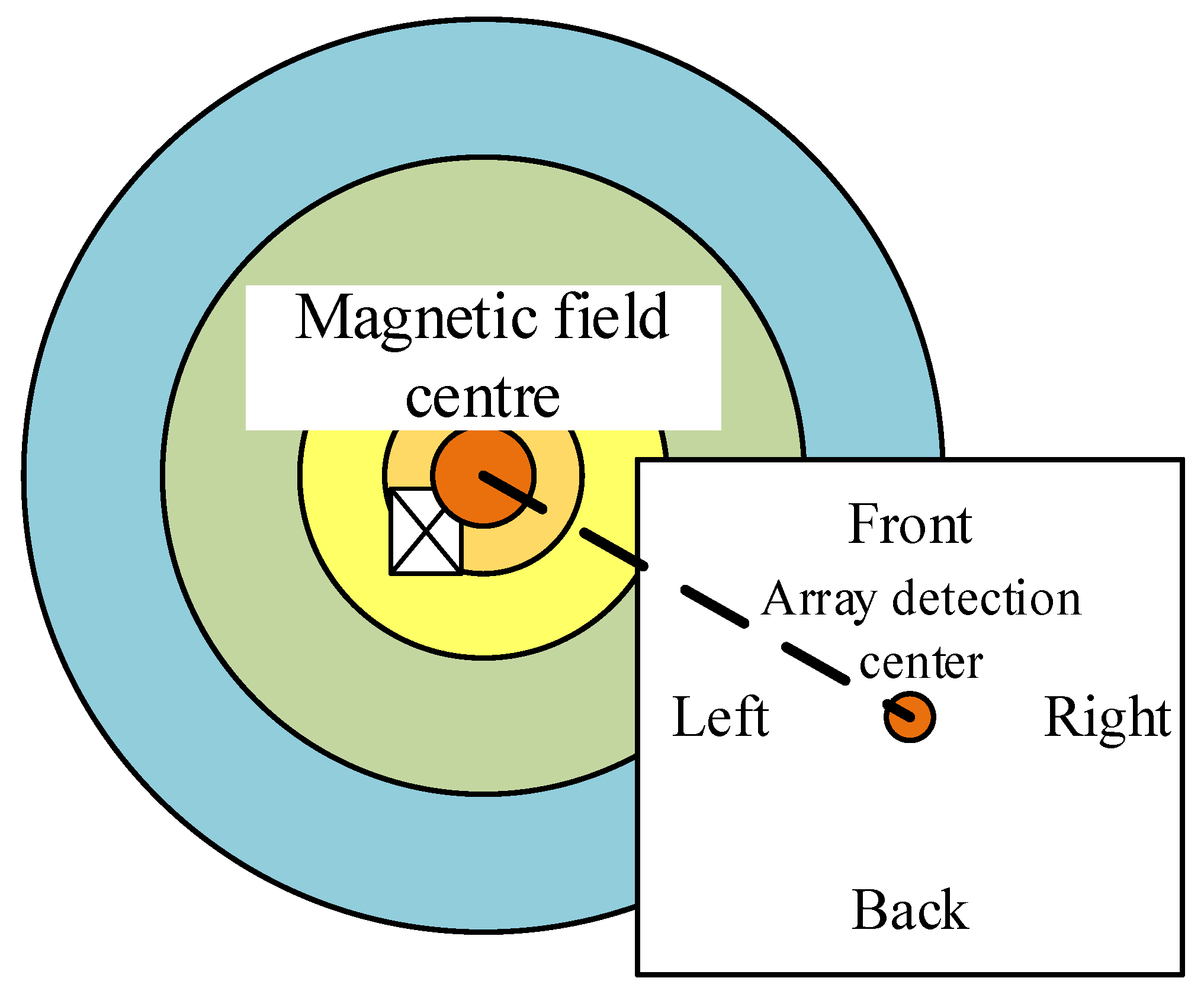 Actuators 12 00013 g014