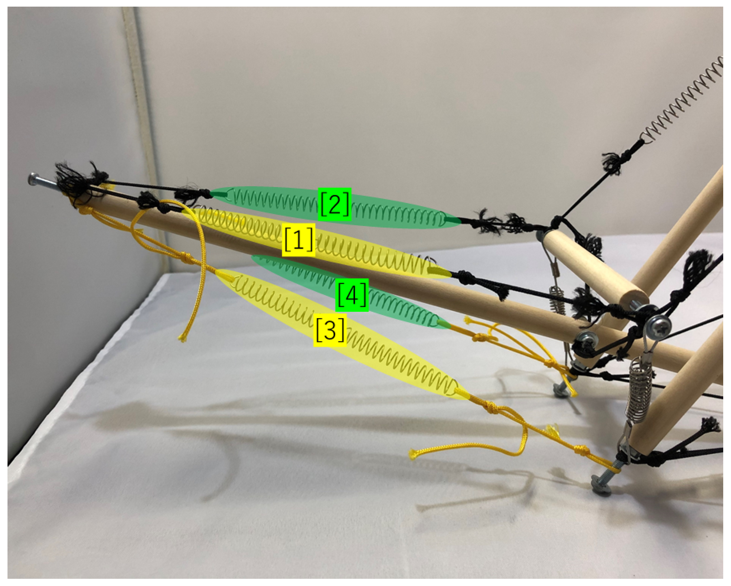 Actuators 12 00018 g006