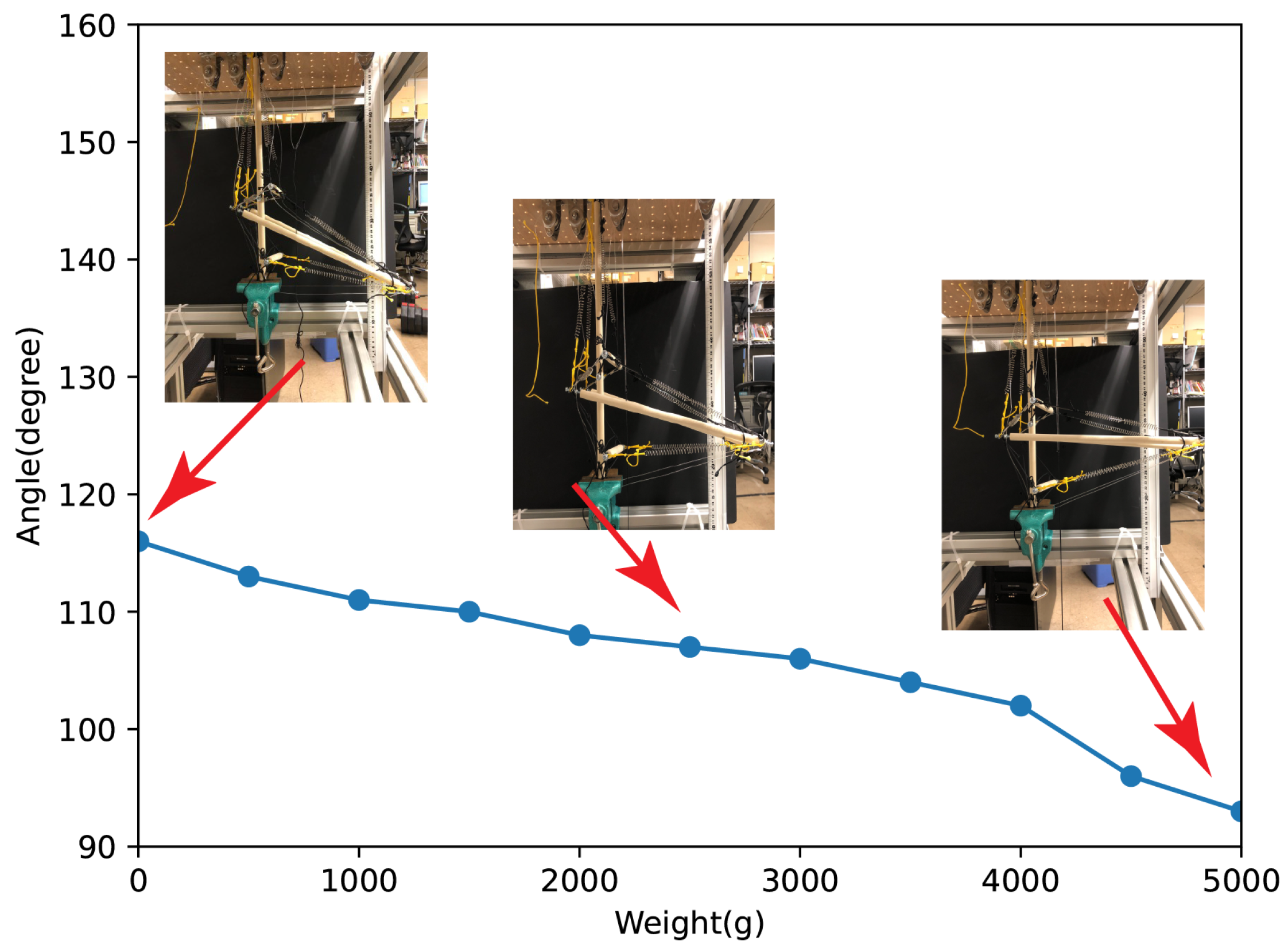 Actuators 12 00018 g016