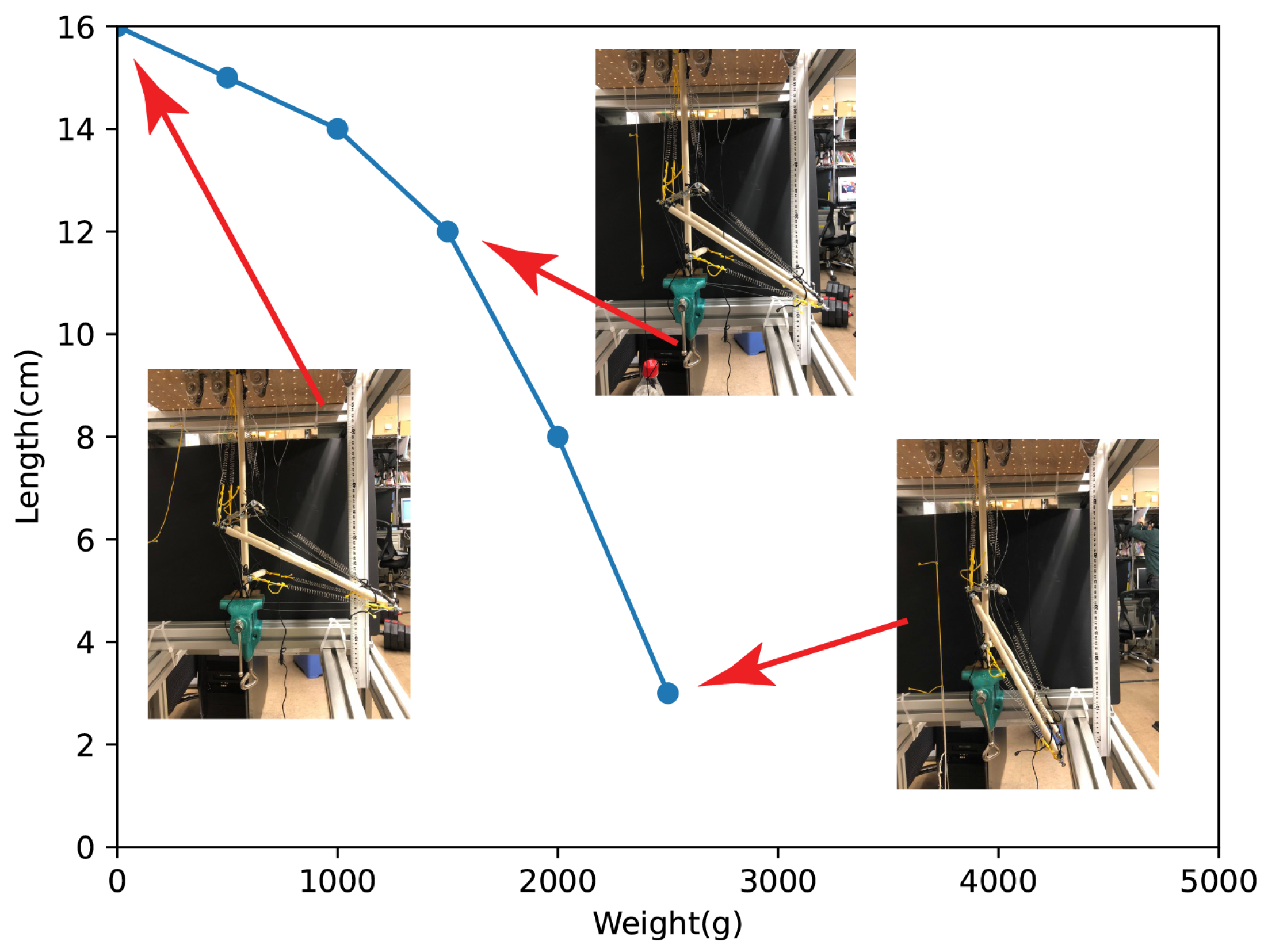 Actuators 12 00018 g018