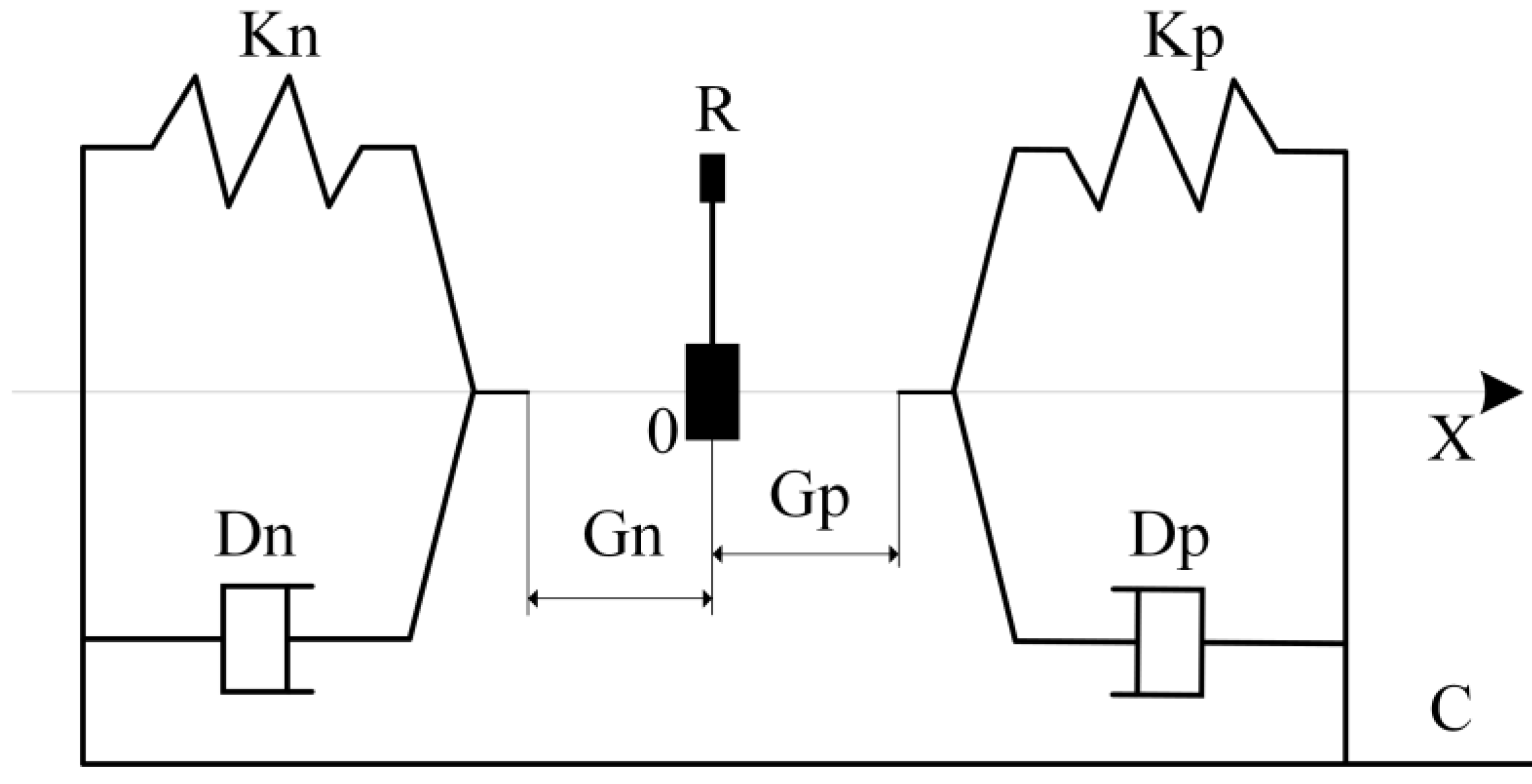 Actuators 12 00019 g003 Actuators 12 00019 g003