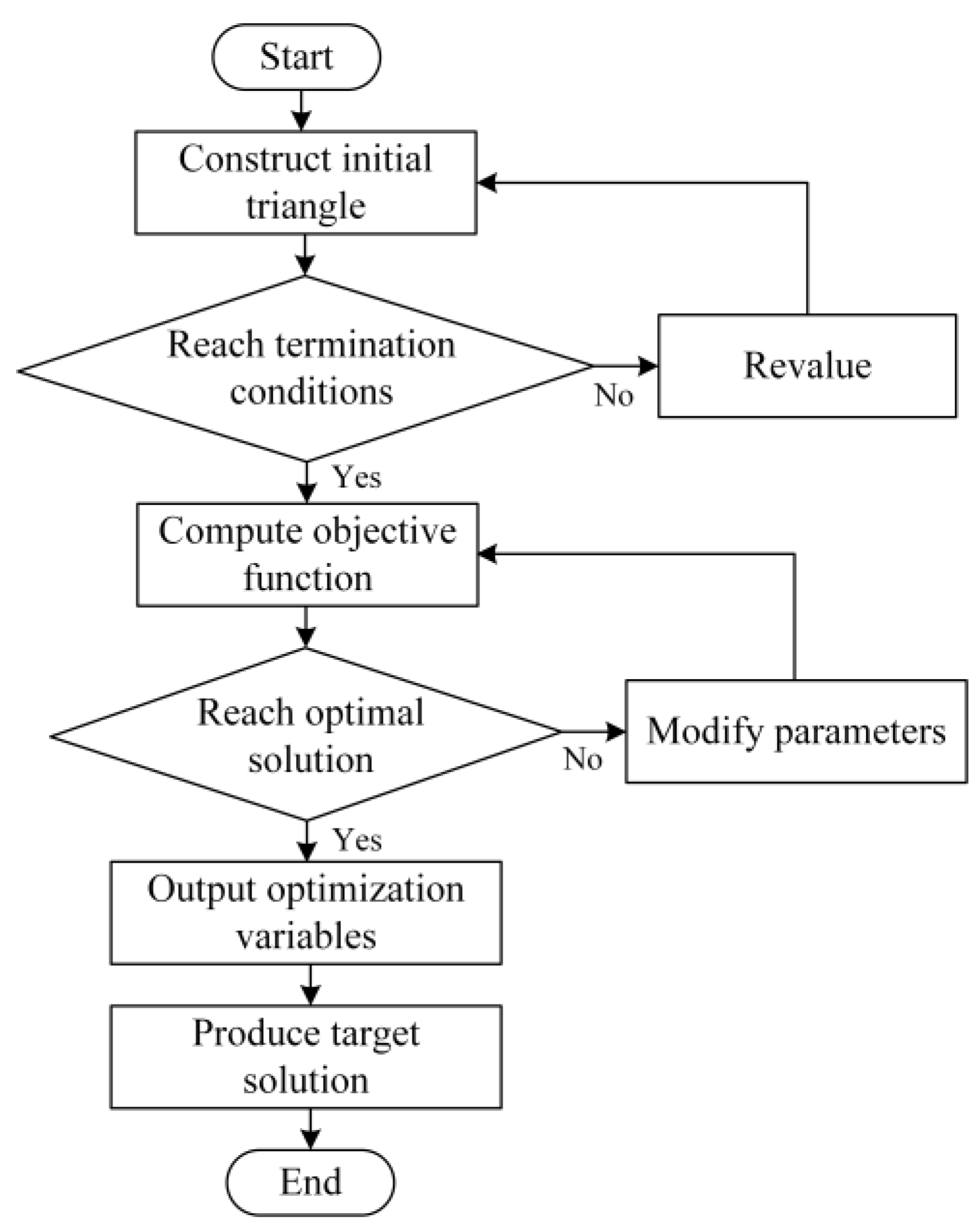 Actuators 12 00019 g008 Actuators 12 00019 g008