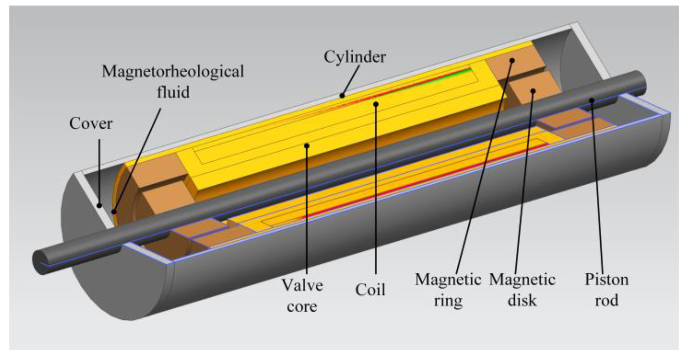 Actuators 12 00019 g009 Actuators 12 00019 g009