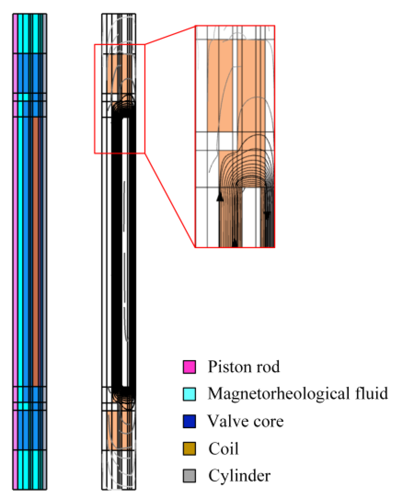Actuators 12 00019 g010 Actuators 12 00019 g010