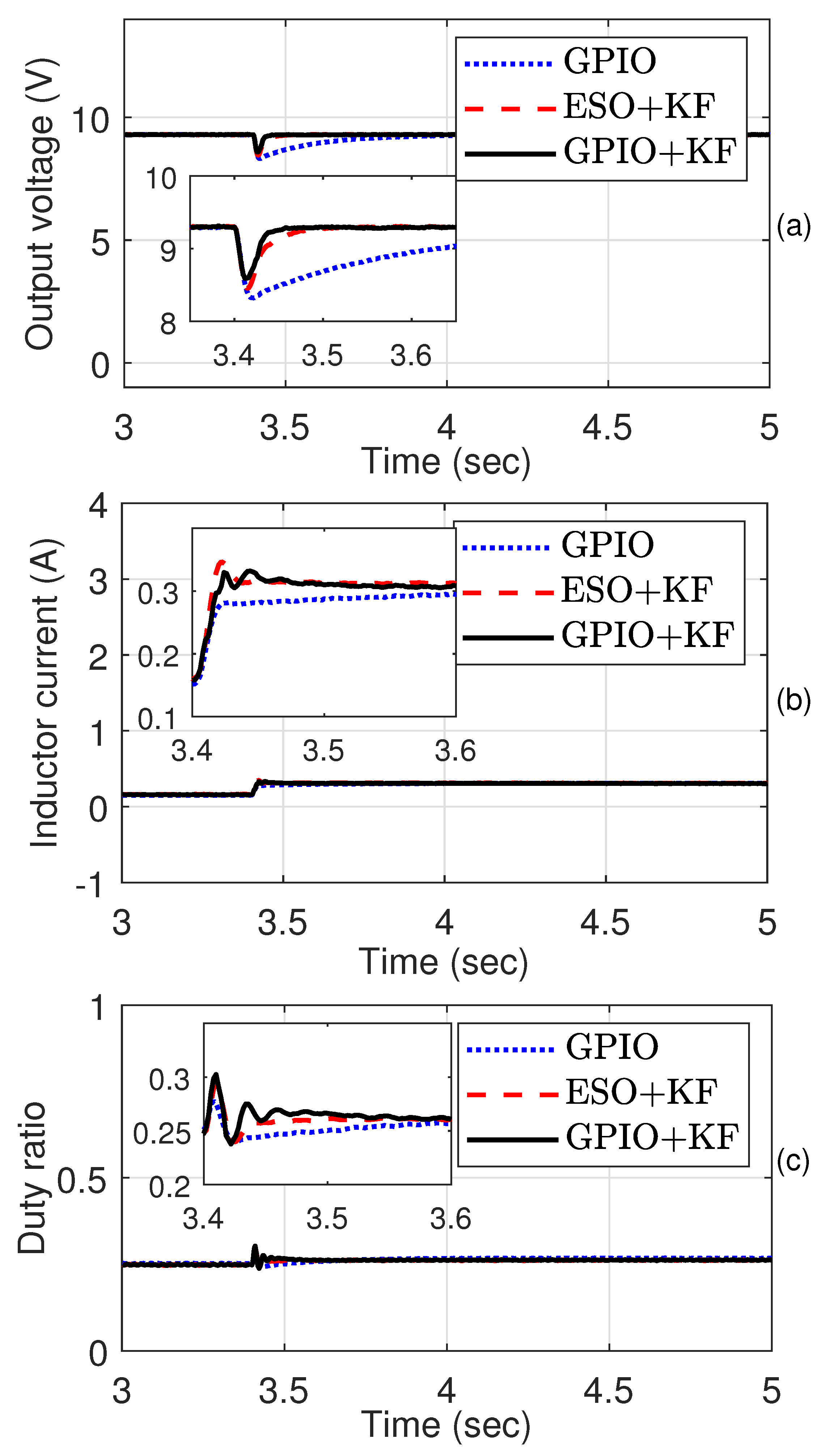 Actuators 12 00020 g004