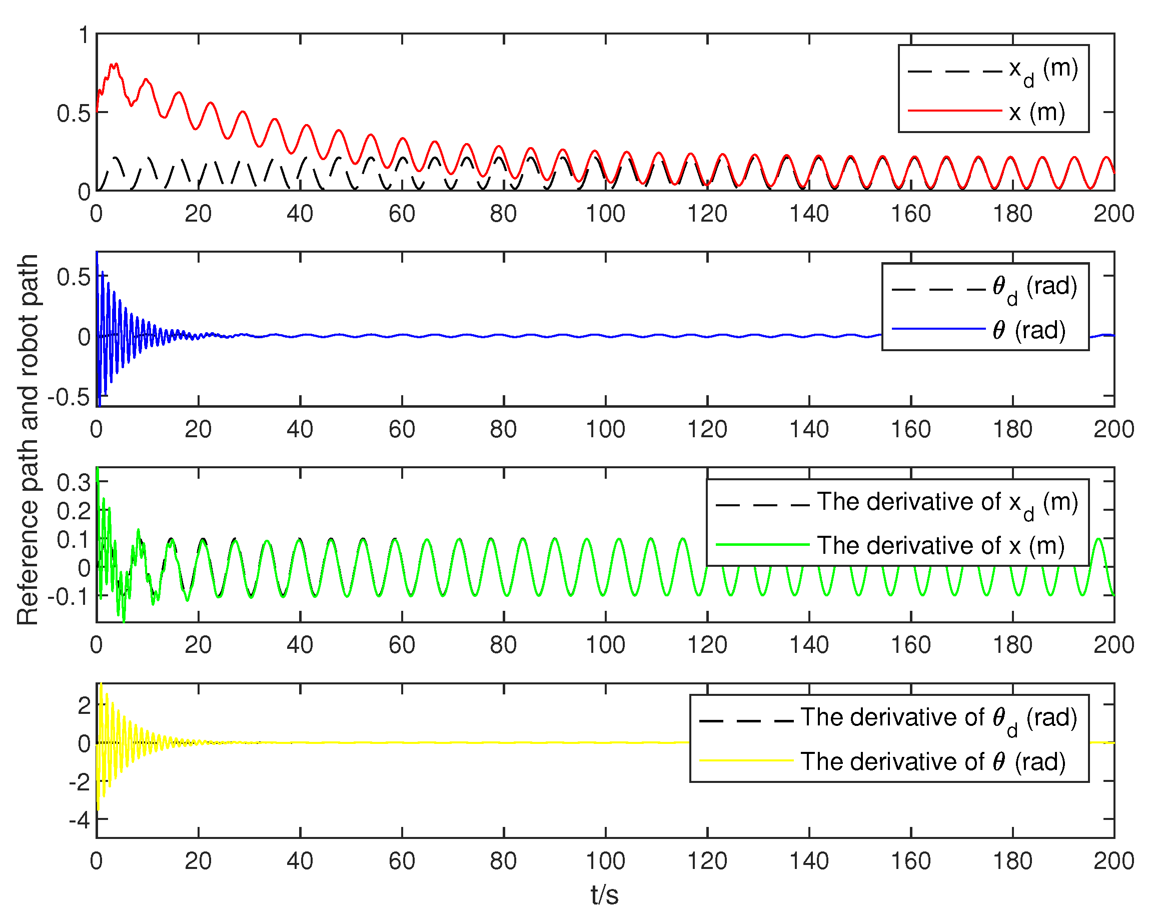 Actuators 12 00024 g001