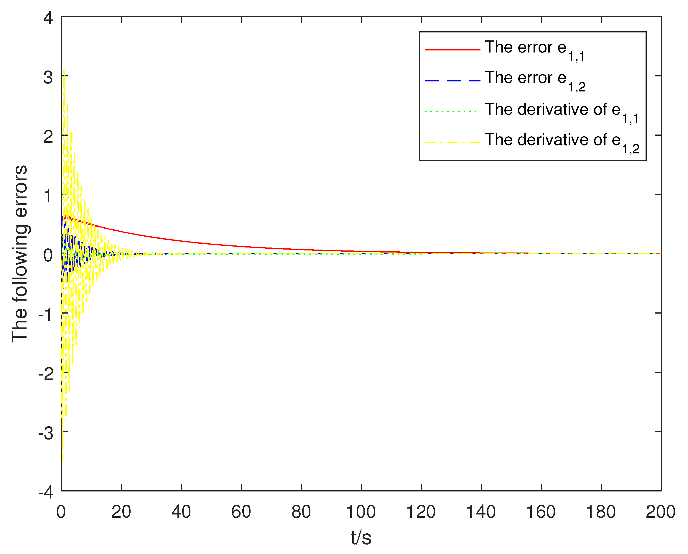 Actuators 12 00024 g002