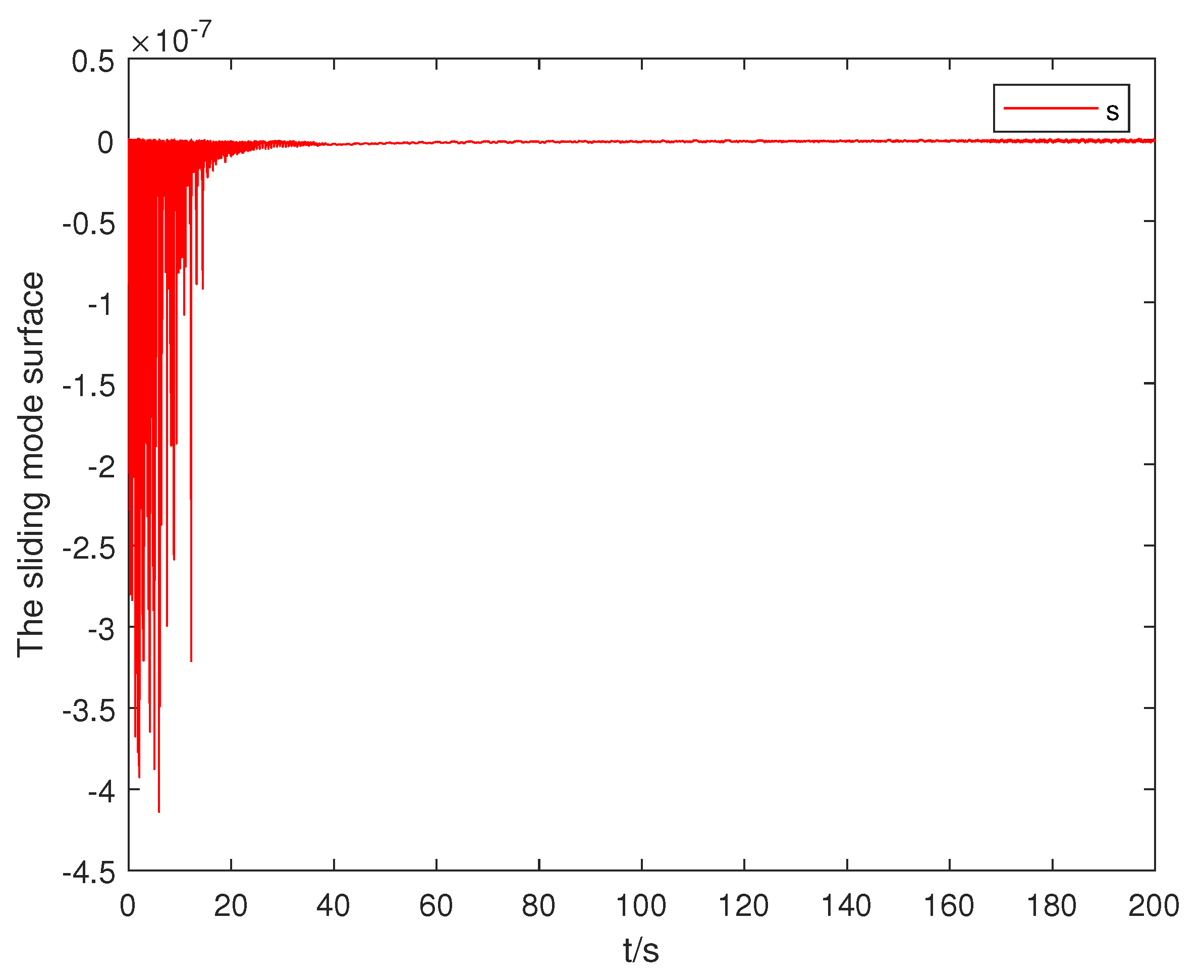 Actuators 12 00024 g003