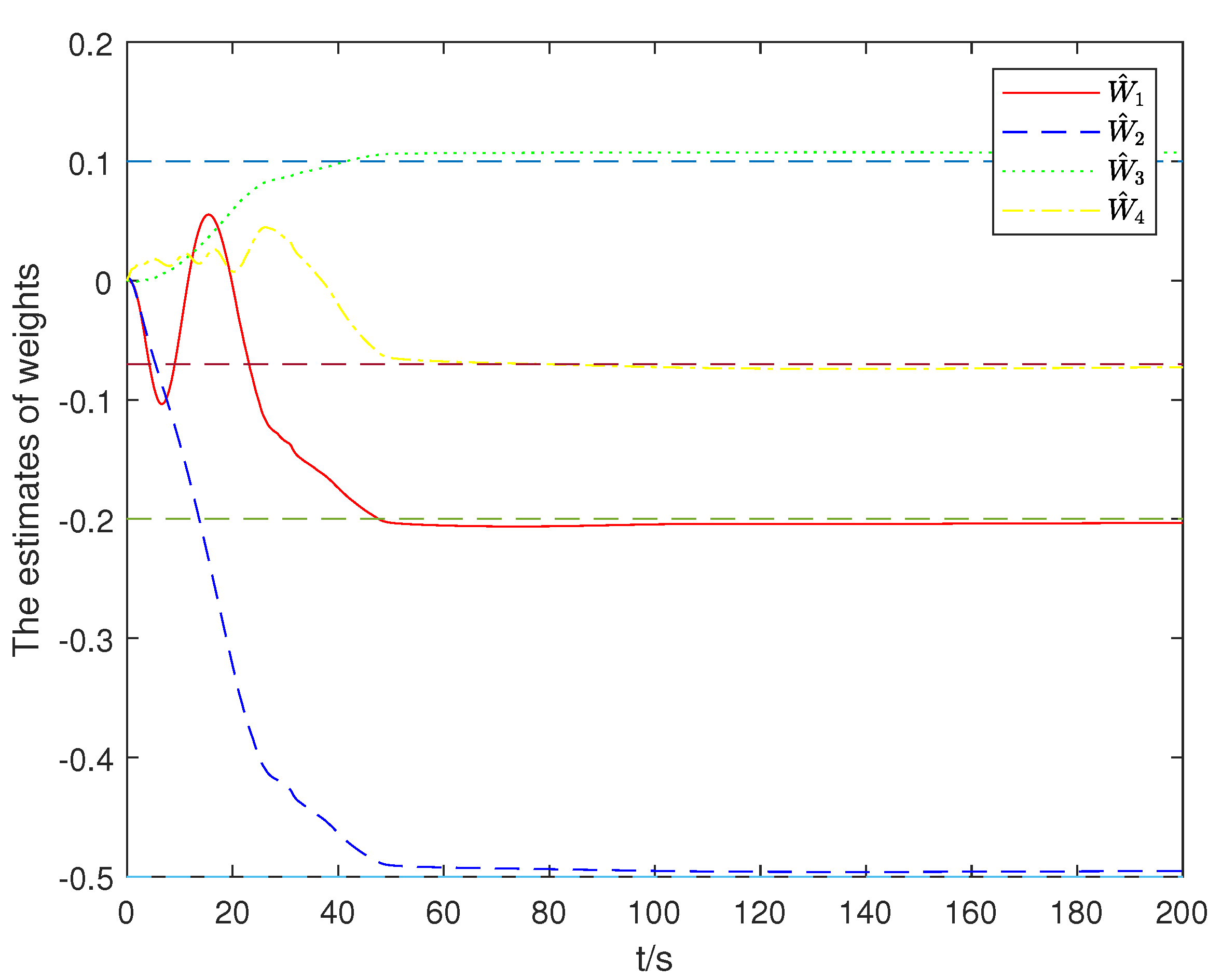 Actuators 12 00024 g004