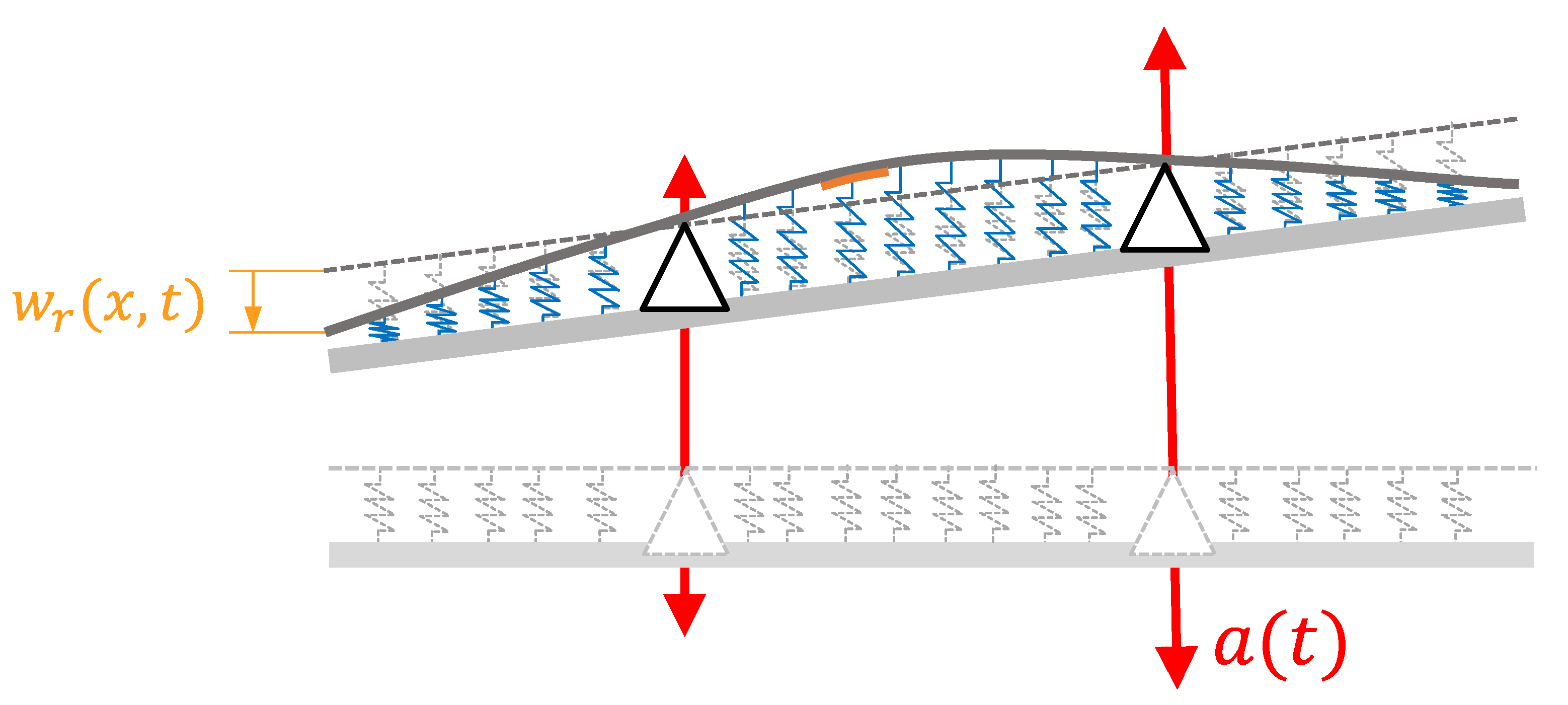 Actuators 12 00029 g002