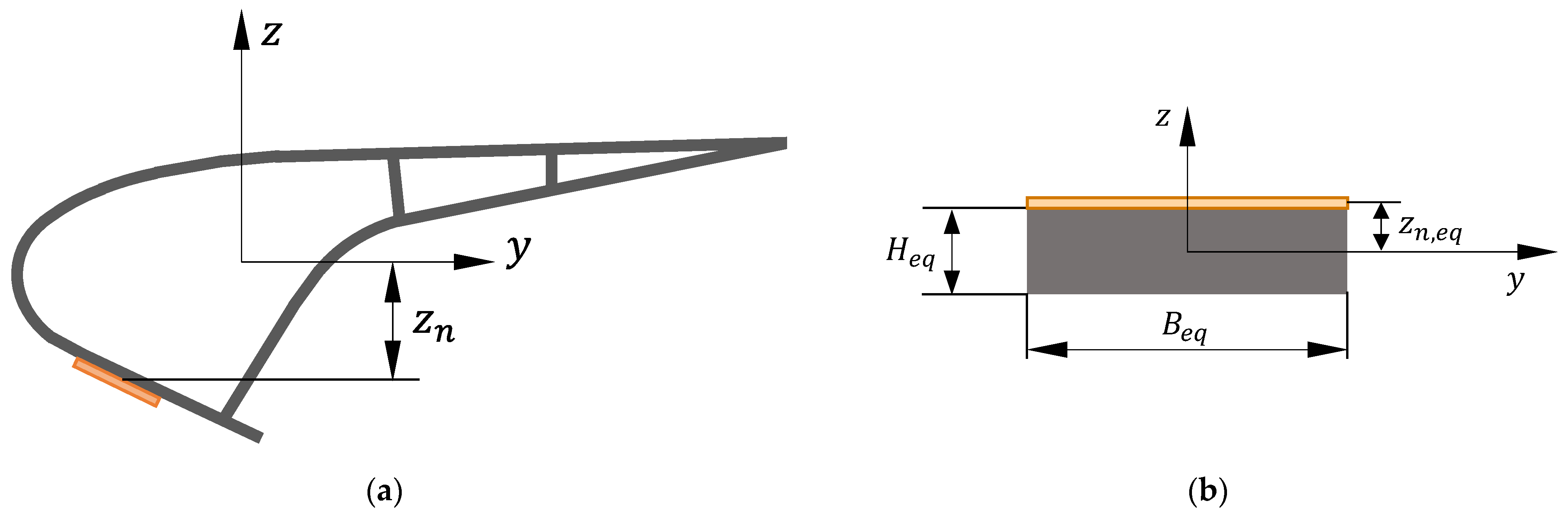 Actuators 12 00029 g011