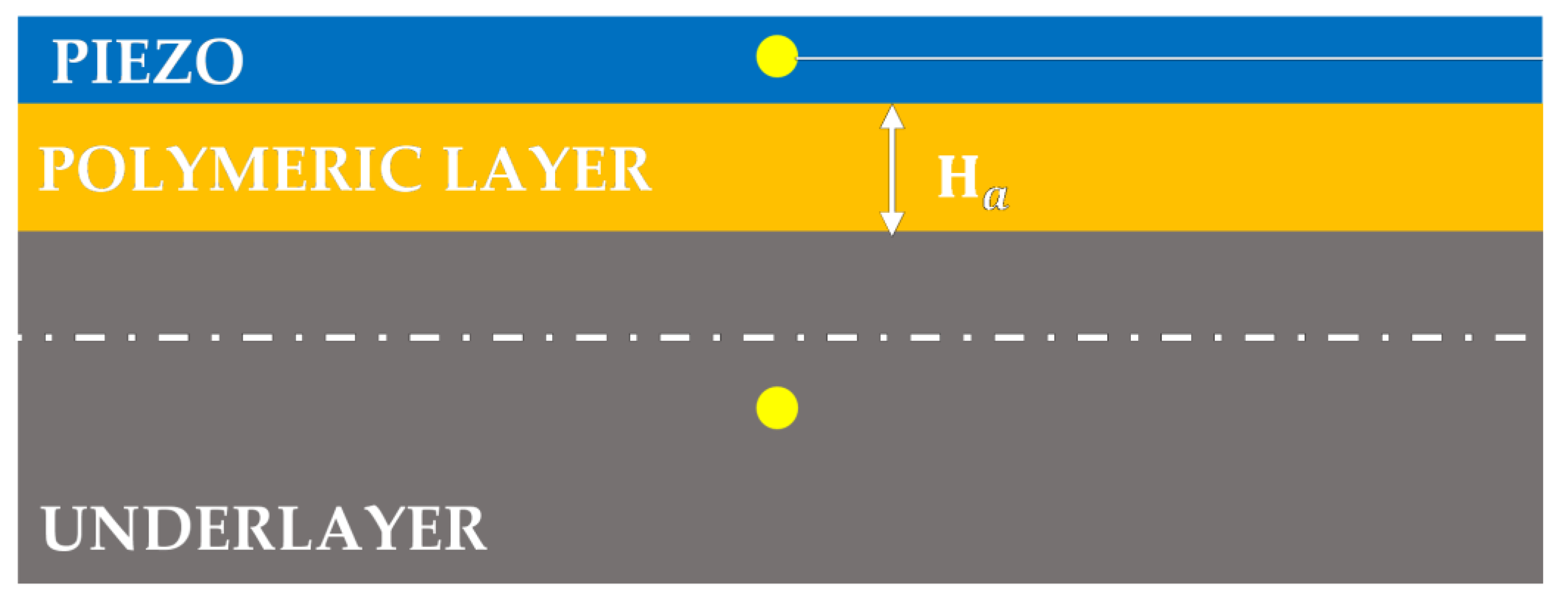 Actuators 12 00029 g016