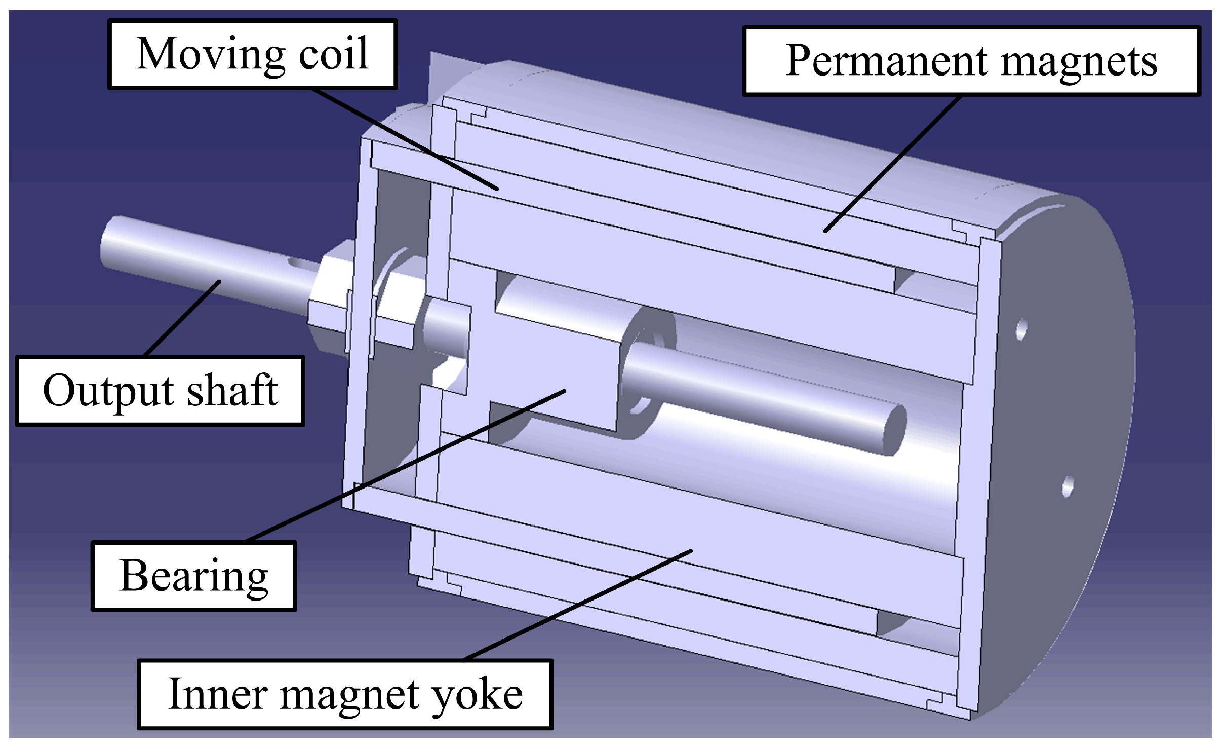 Actuators 12 00040 g002