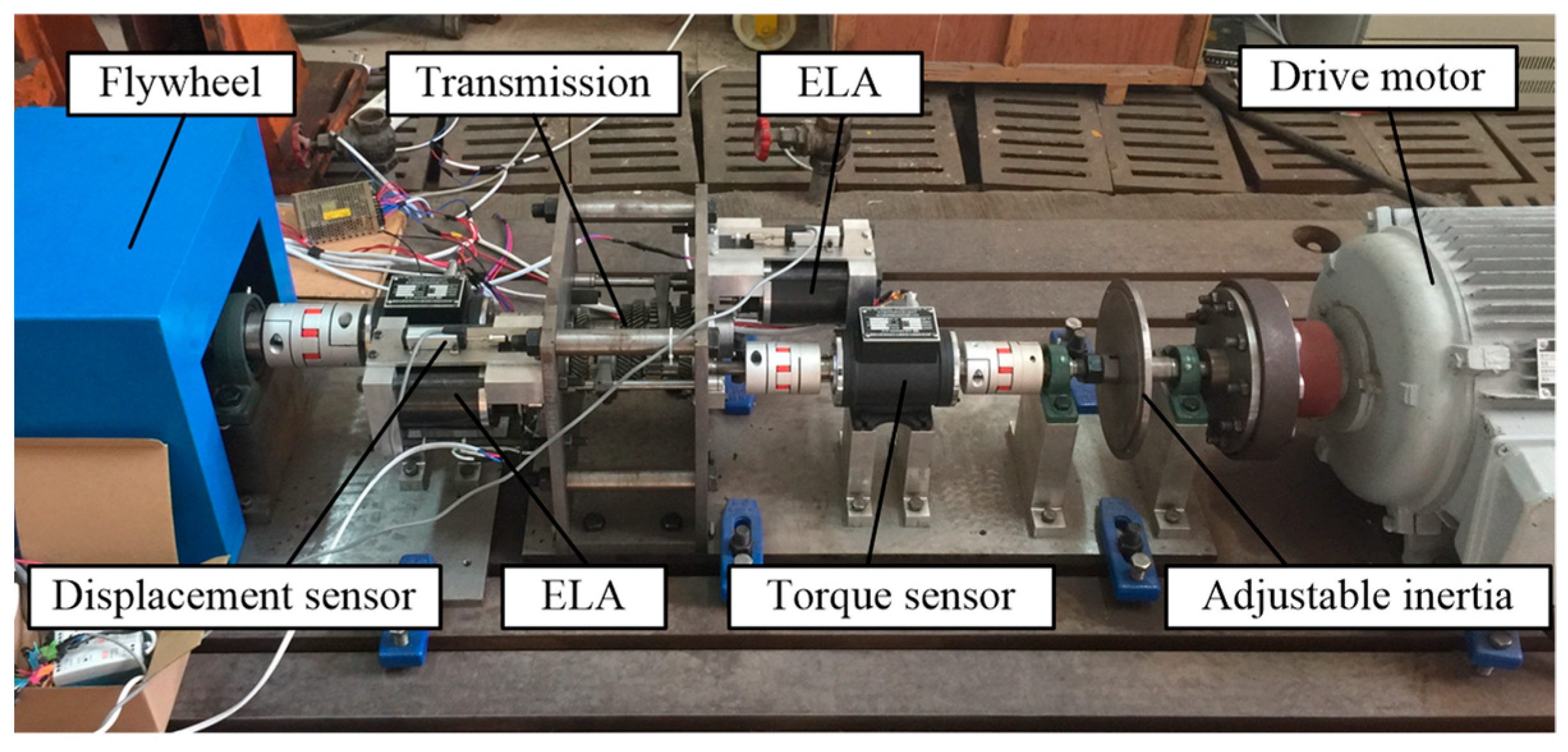 Actuators 12 00040 g003