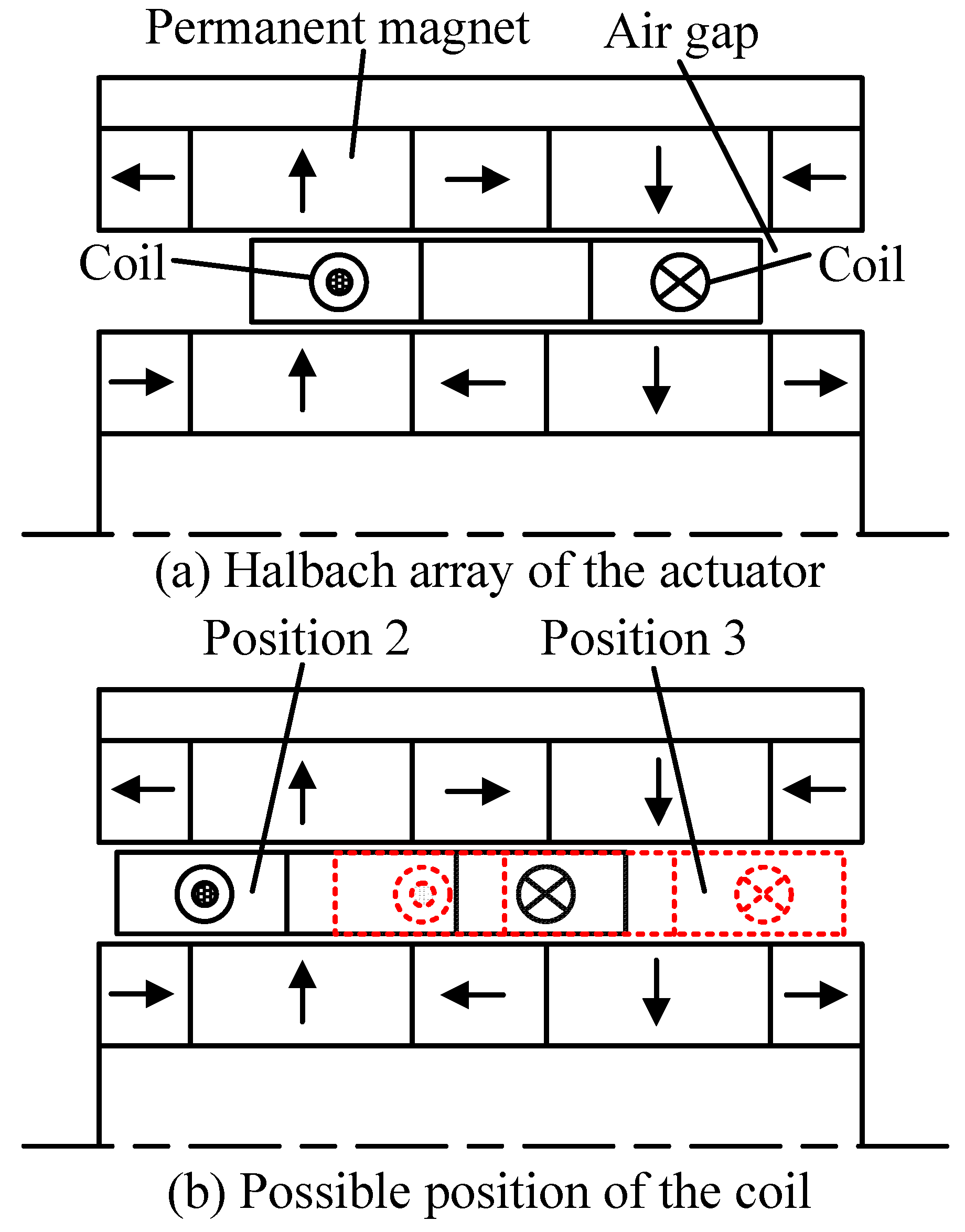 Actuators 12 00040 g005