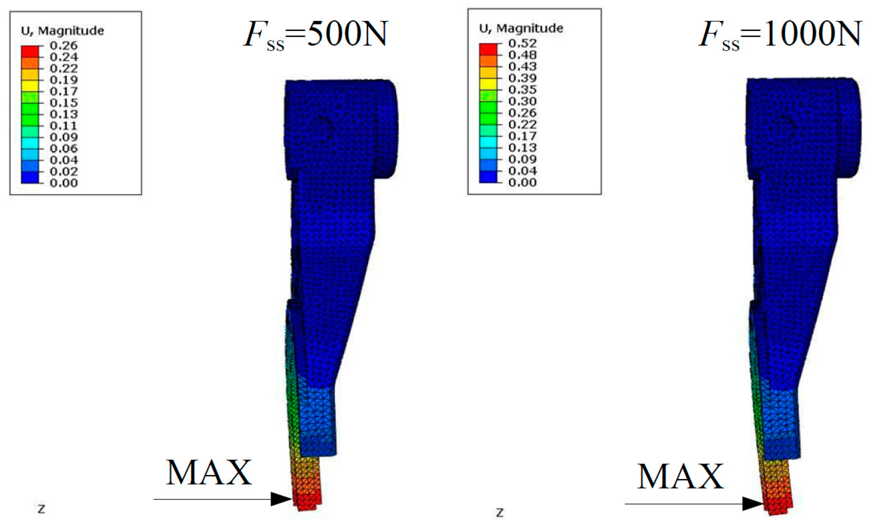 Actuators 12 00040 g008