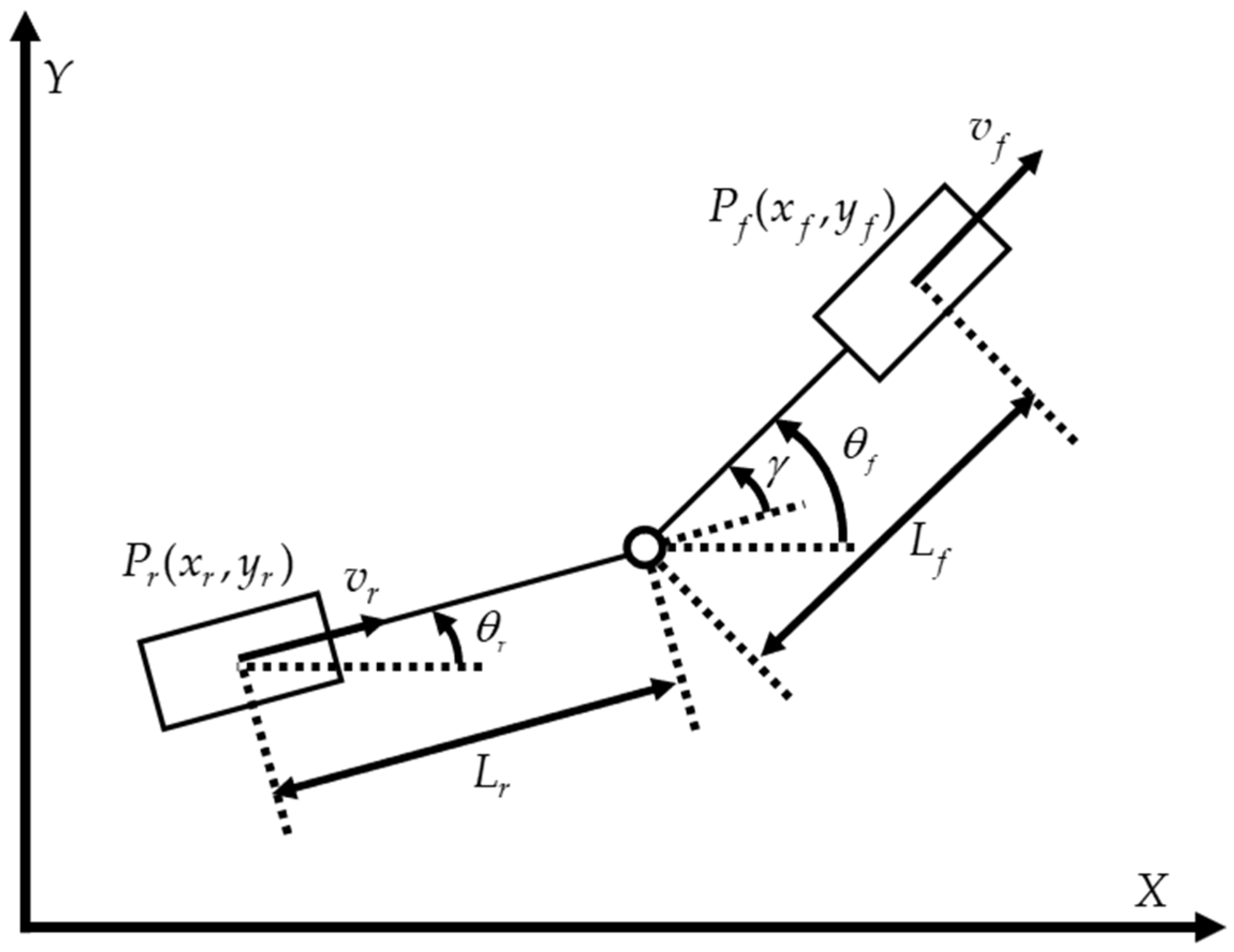 Actuators 12 00041 g003