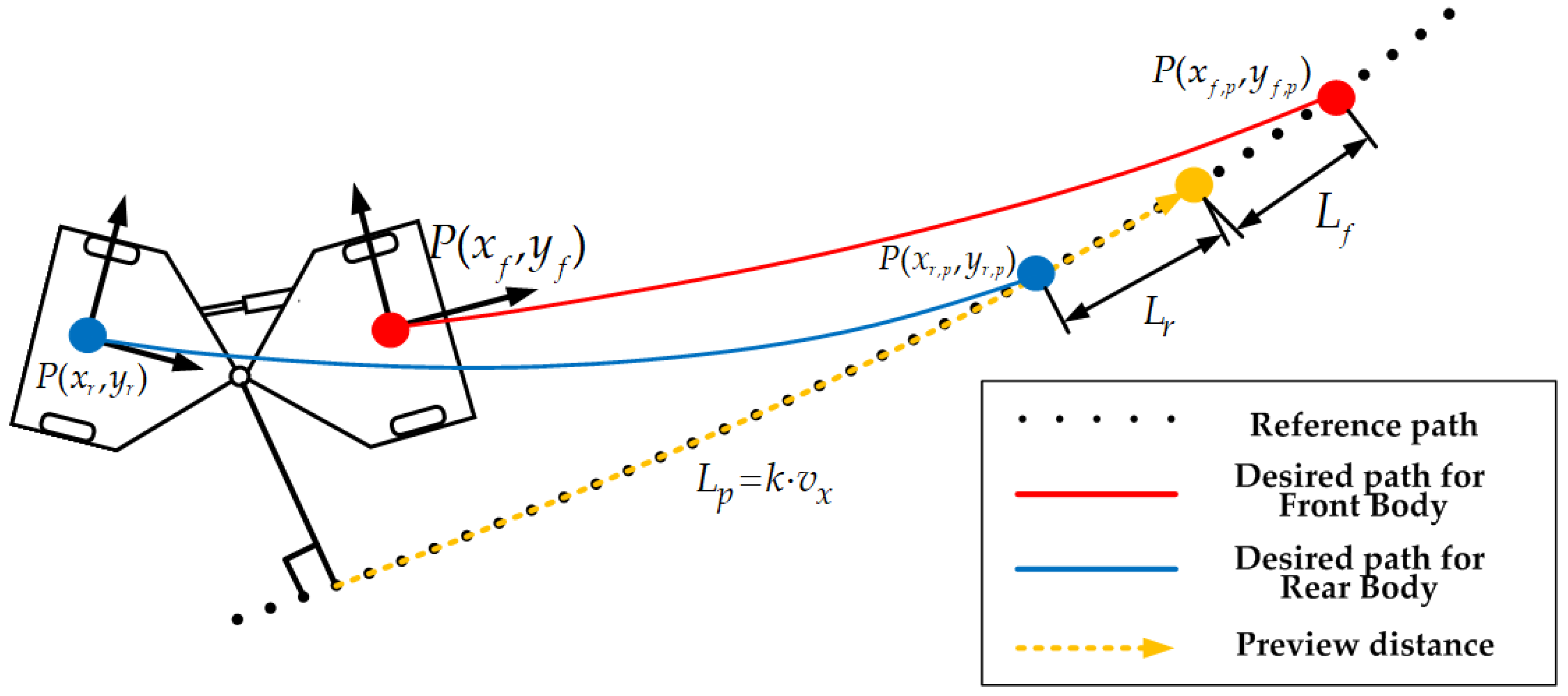 Actuators 12 00041 g004
