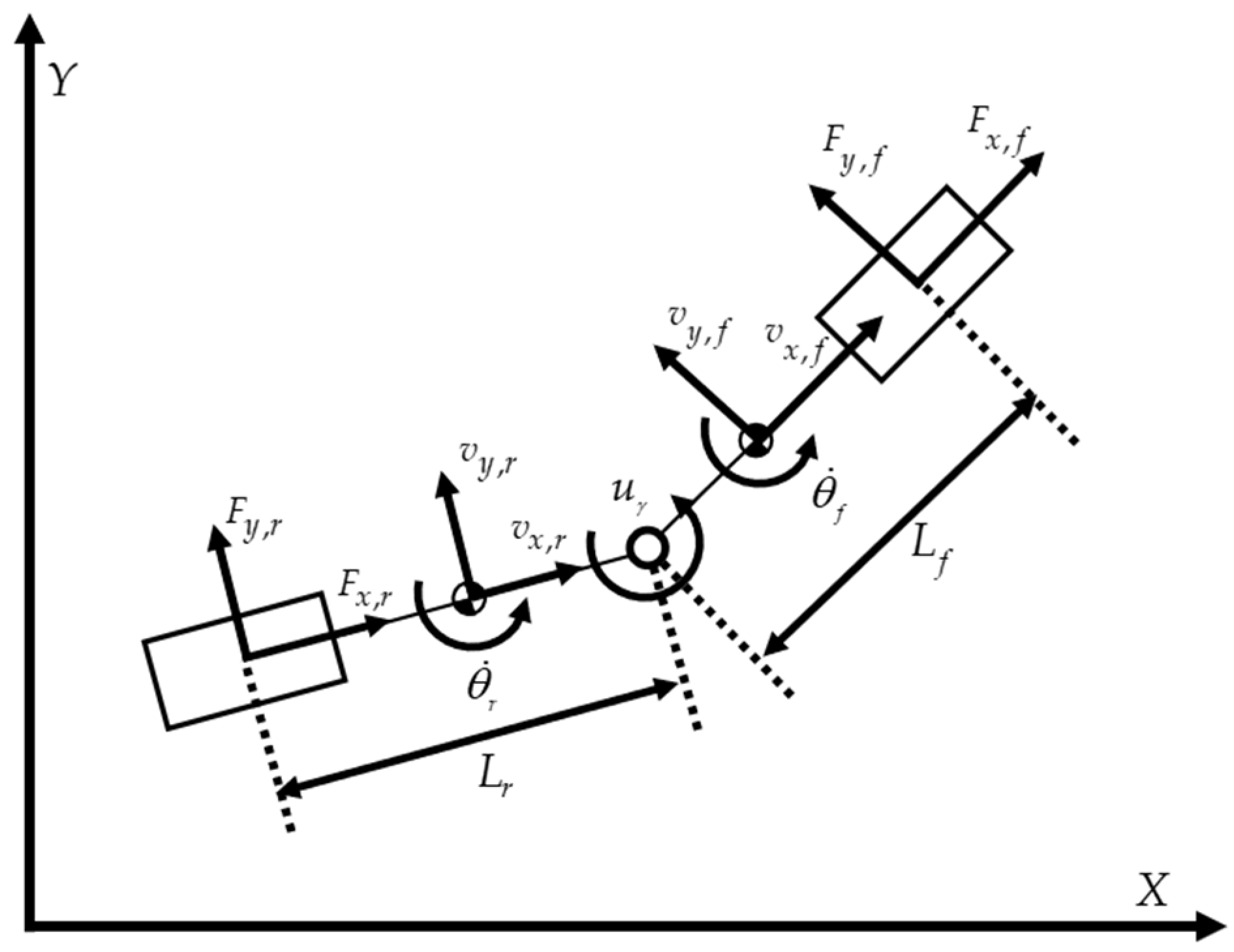 Actuators 12 00041 g005