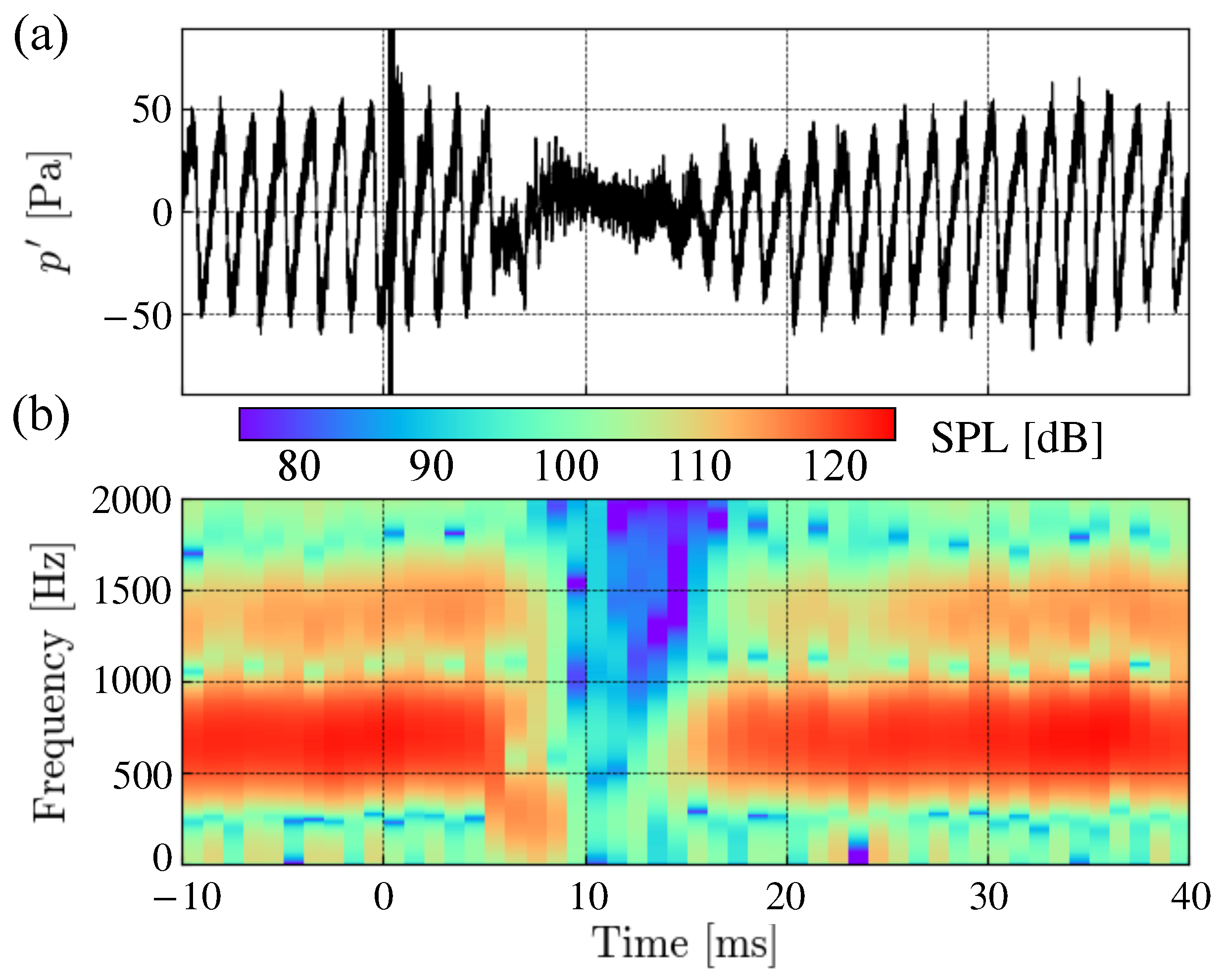 Actuators 12 00045 g006