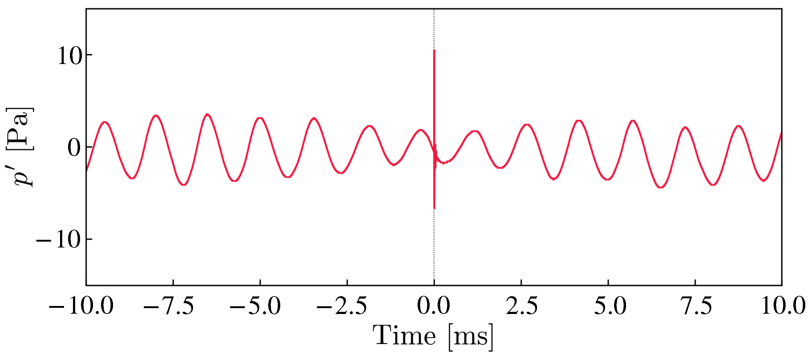 Actuators 12 00045 g008