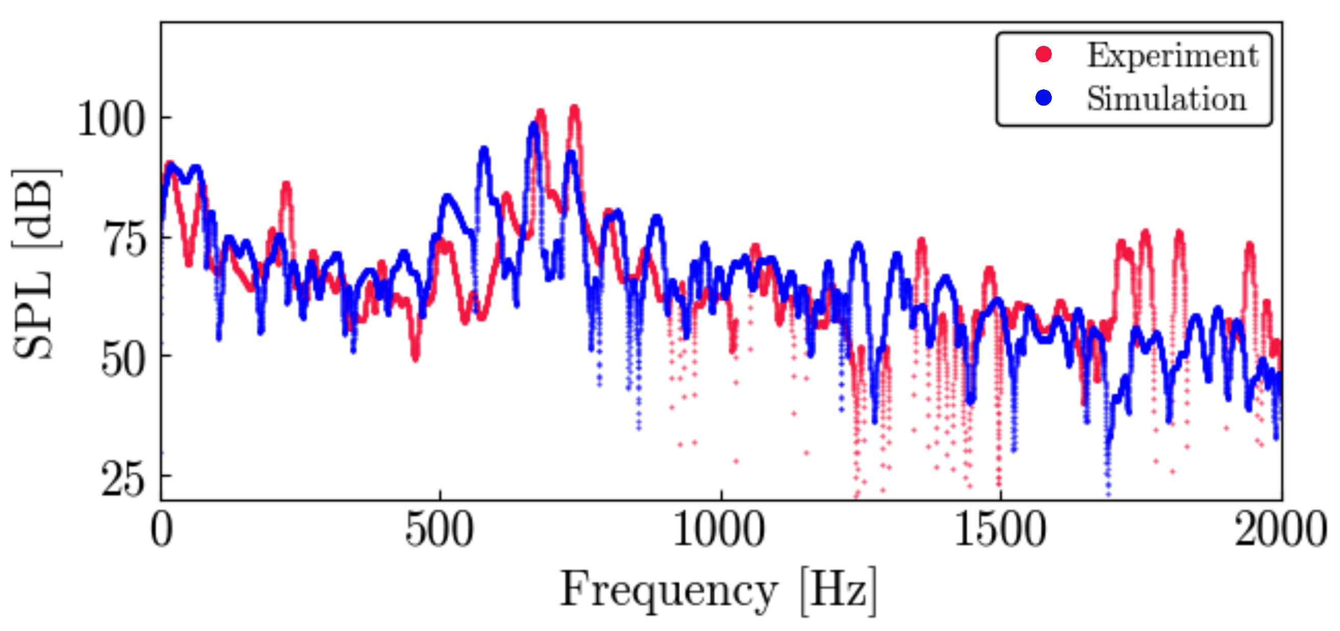 Actuators 12 00045 g011