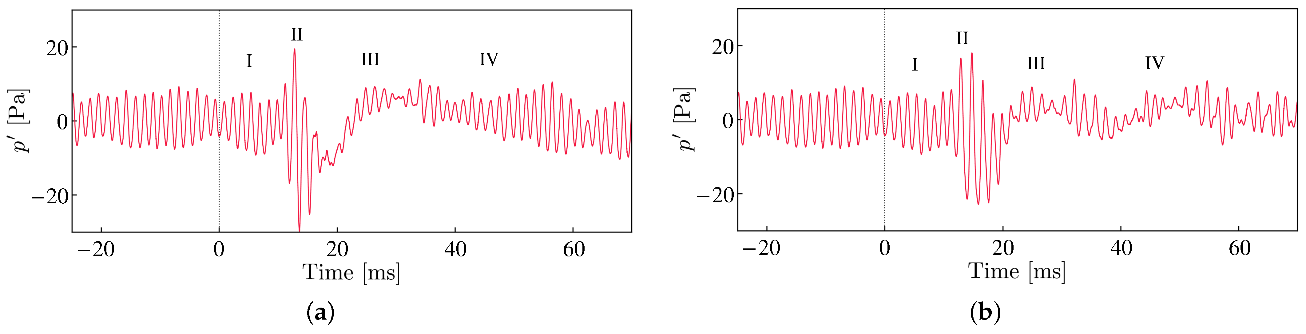 Actuators 12 00045 g013
