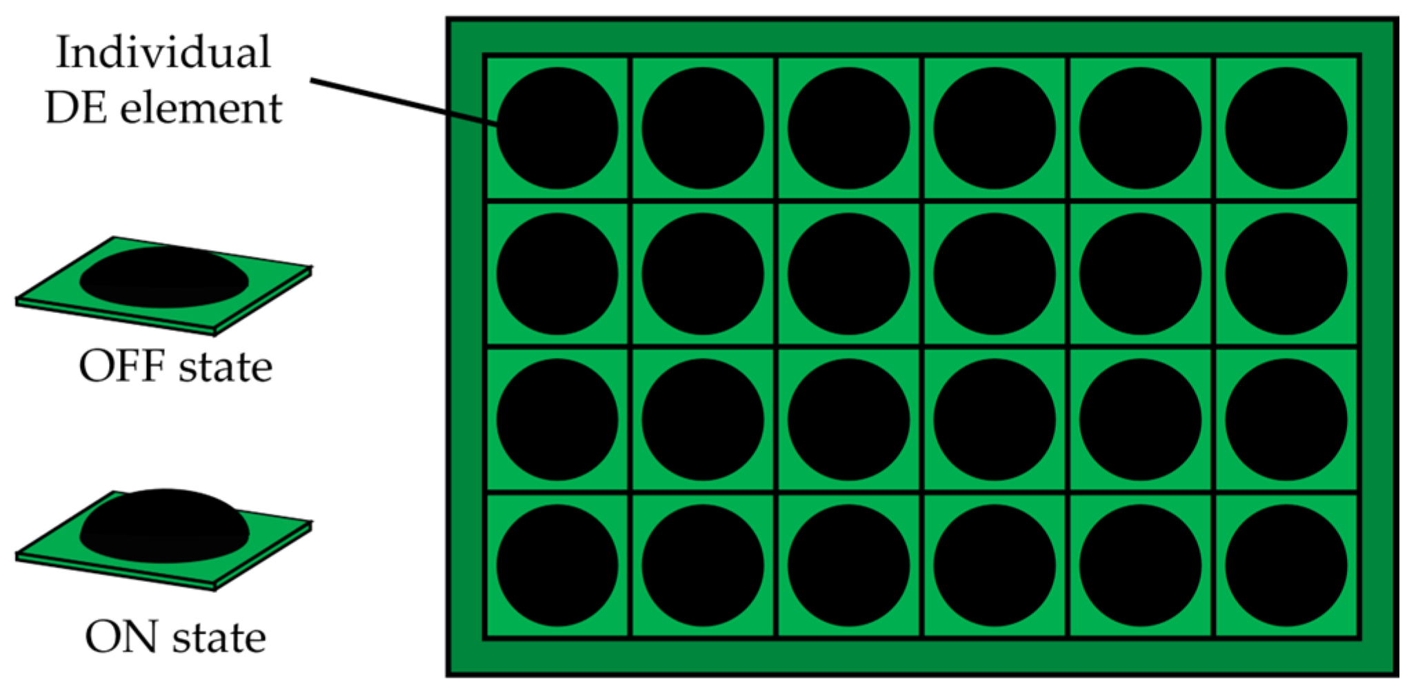 Actuators 12 00046 g005