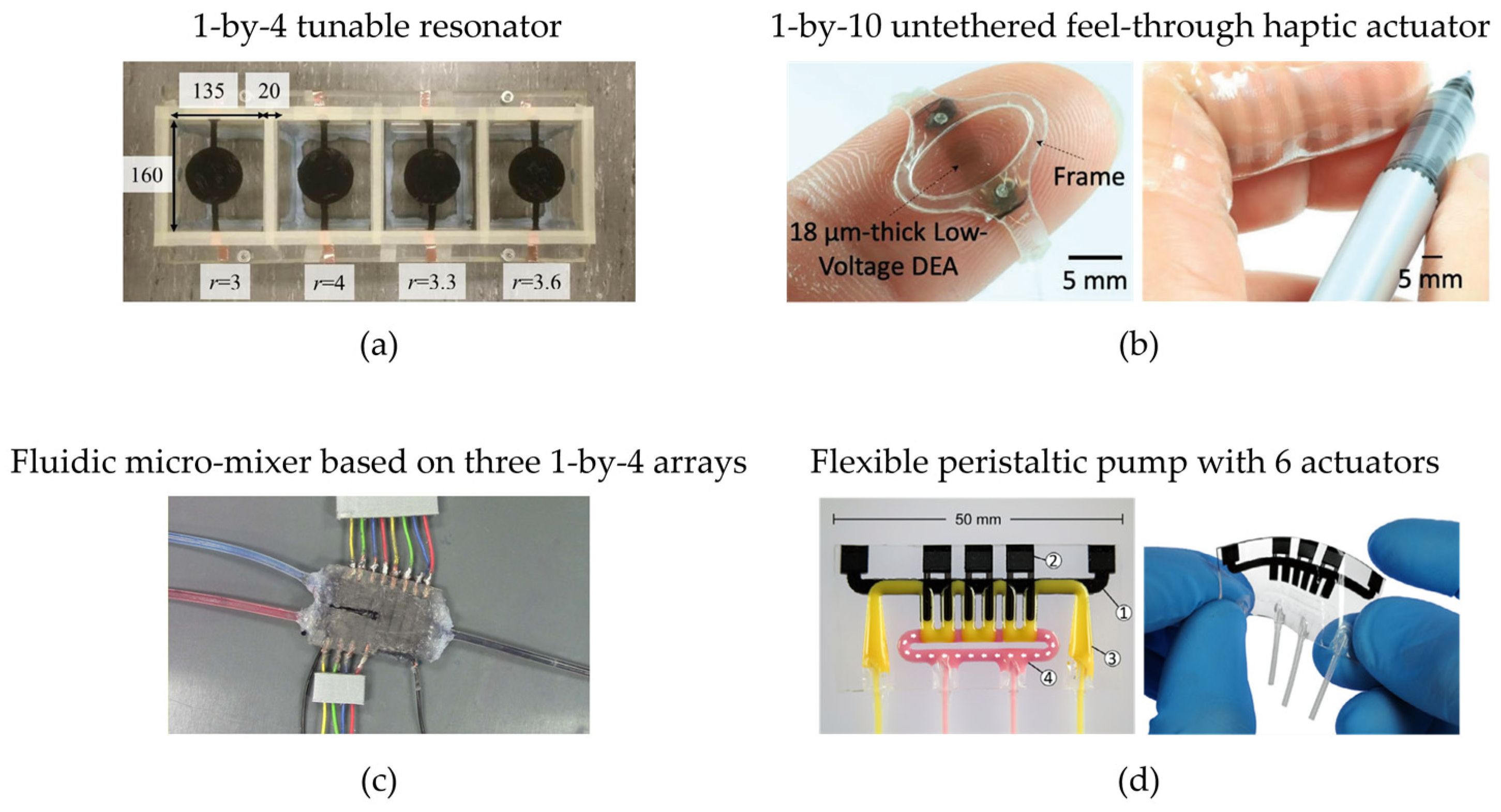 Actuators 12 00046 g008